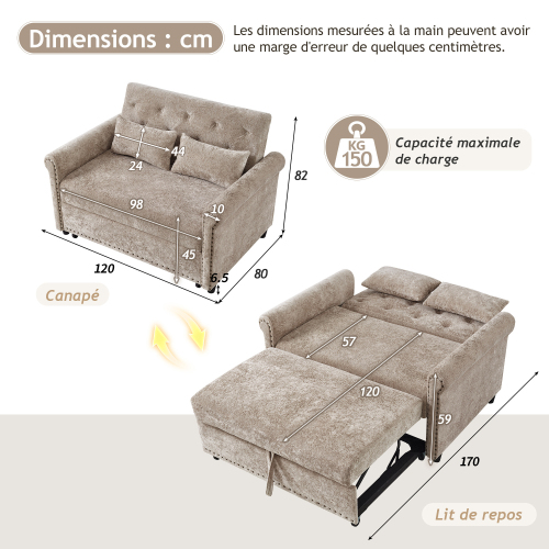 Petits espaces