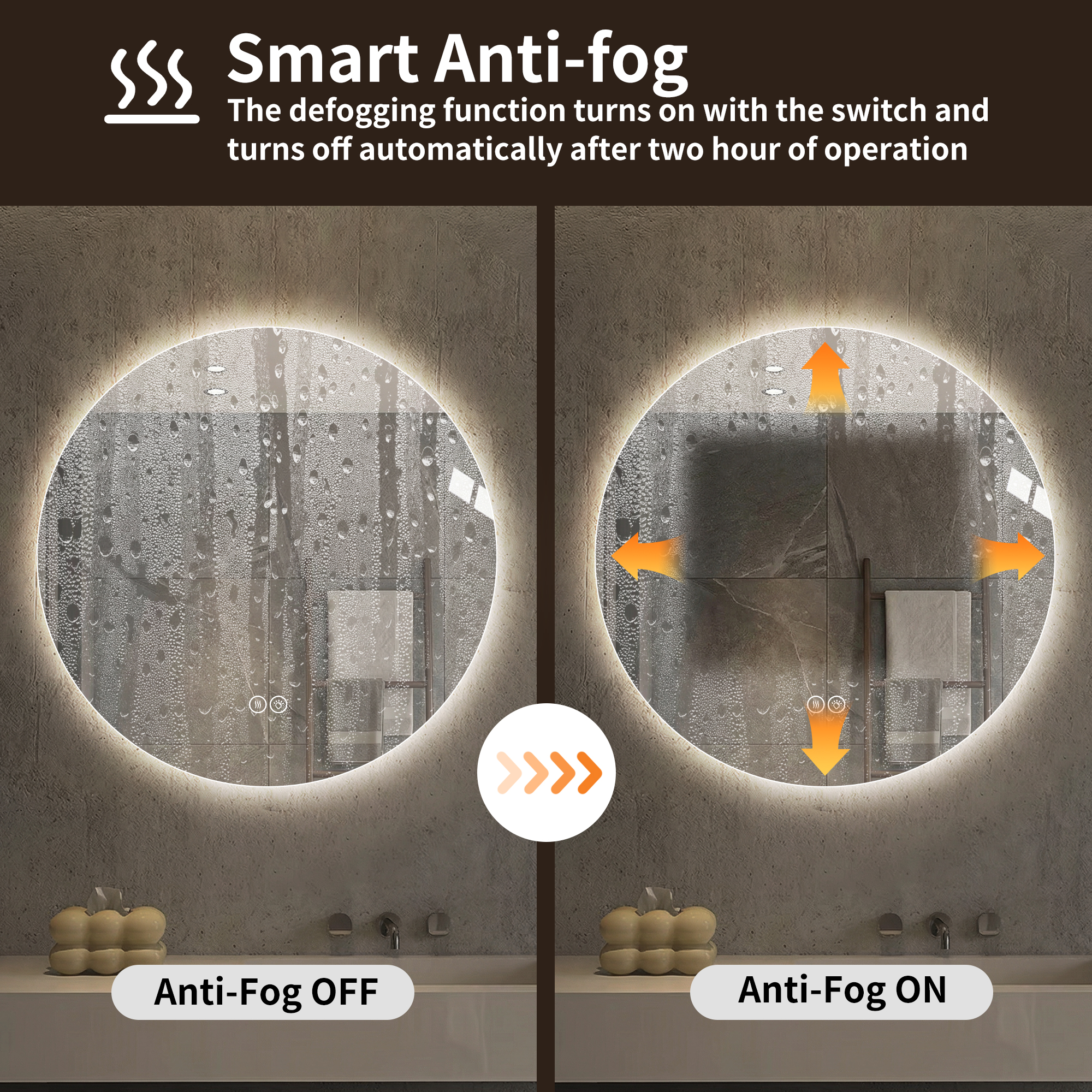 Verre sans‑cuivre 5 mm film anti‑éclats, double mode alimentation