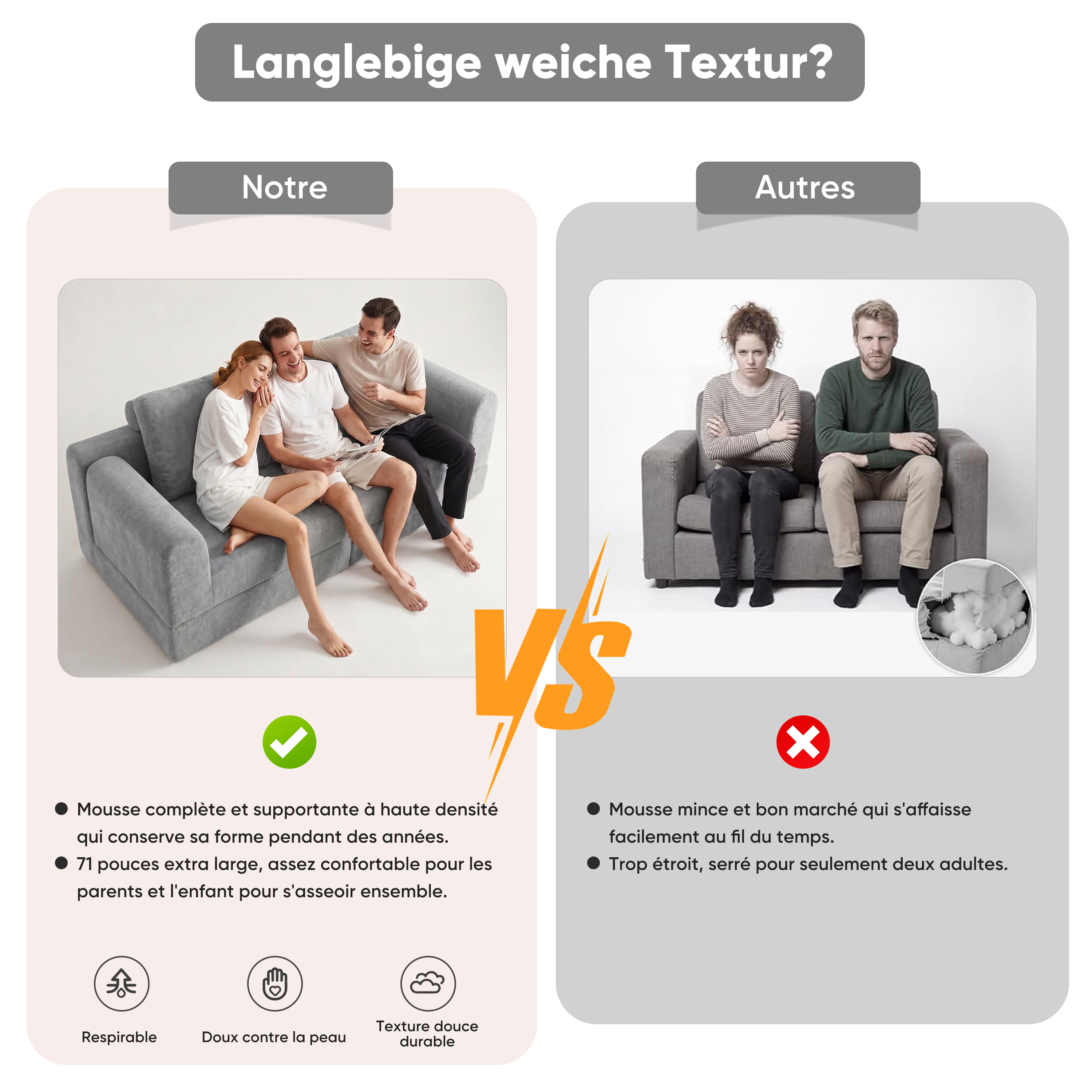 produit fini complet du canapé‑lit convertible