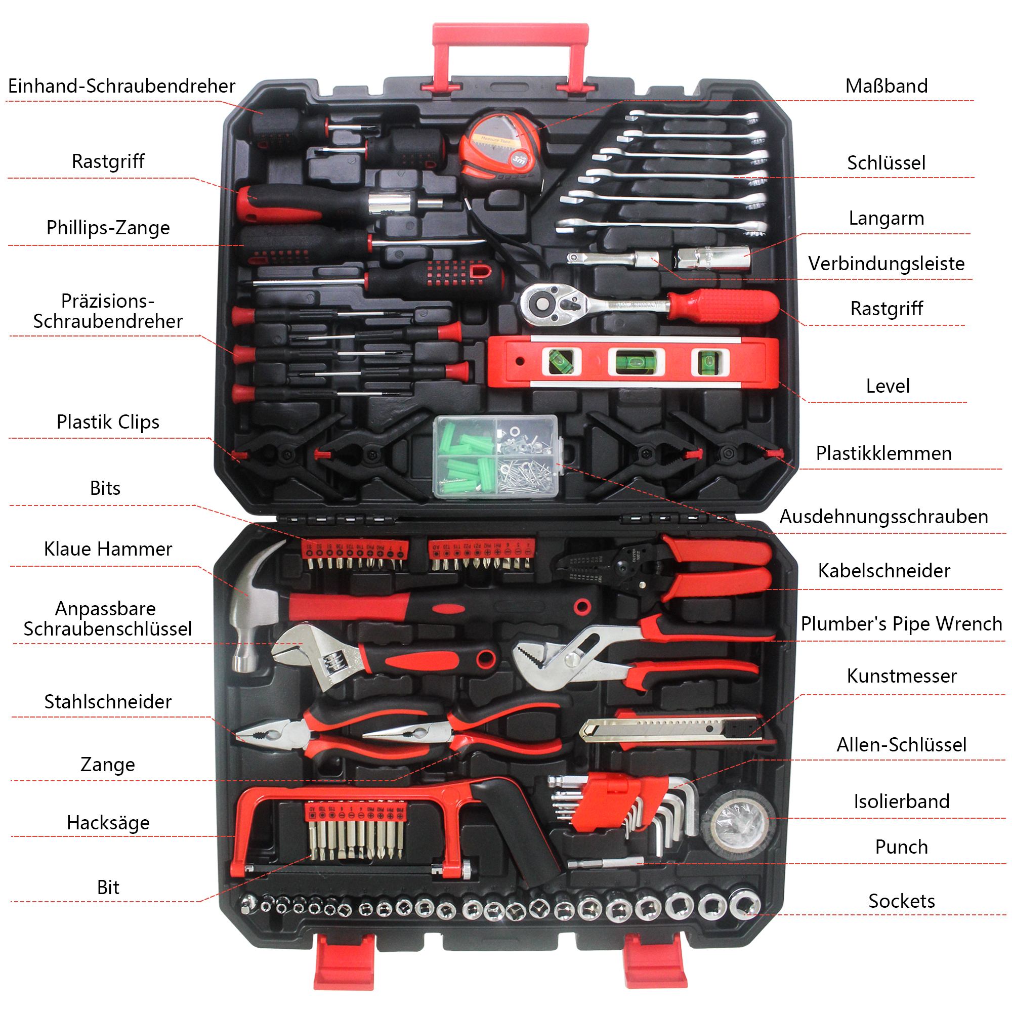 Détail du boîte à outils
