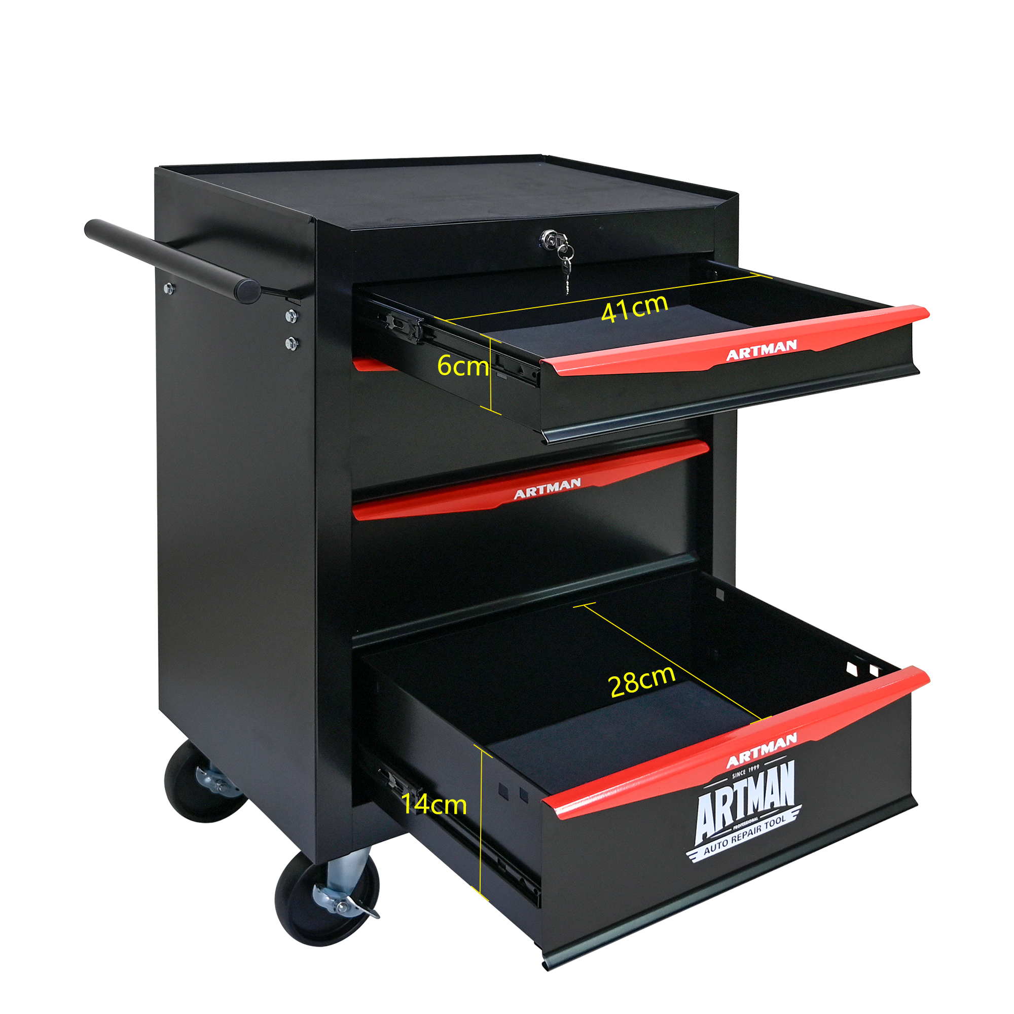 Présentation du armoire à outils
