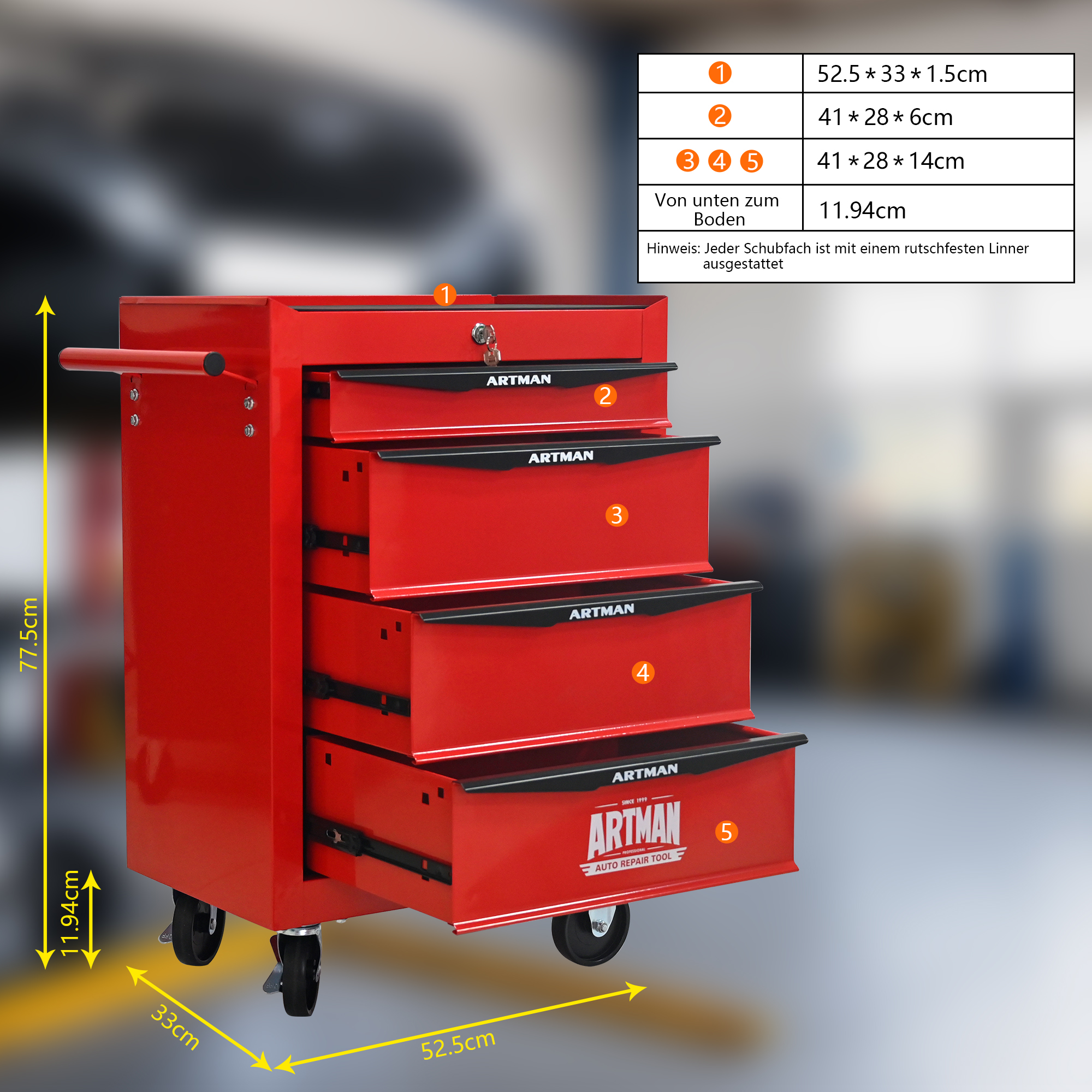 Présentation du armoire à outils