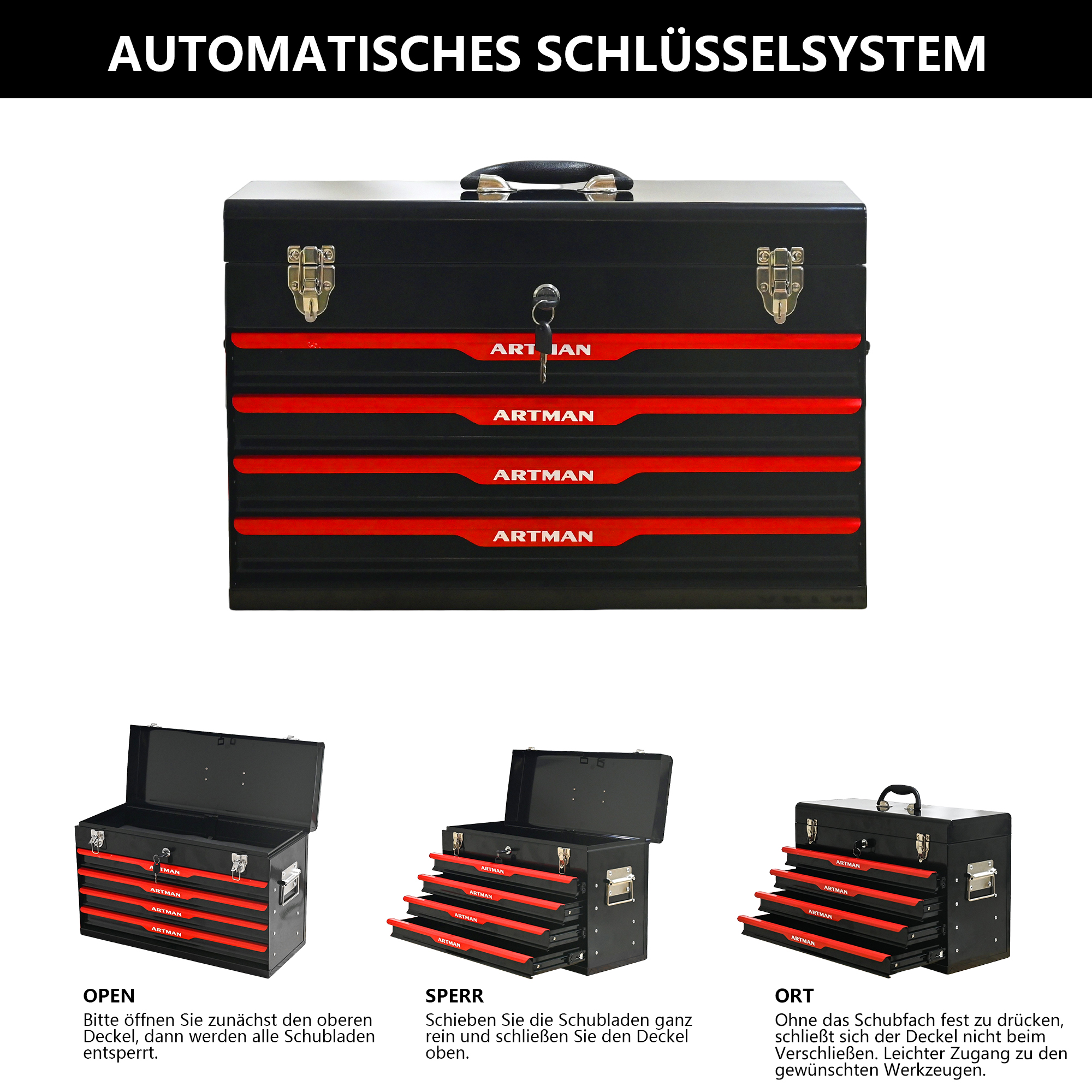 Détail du armoire à outils