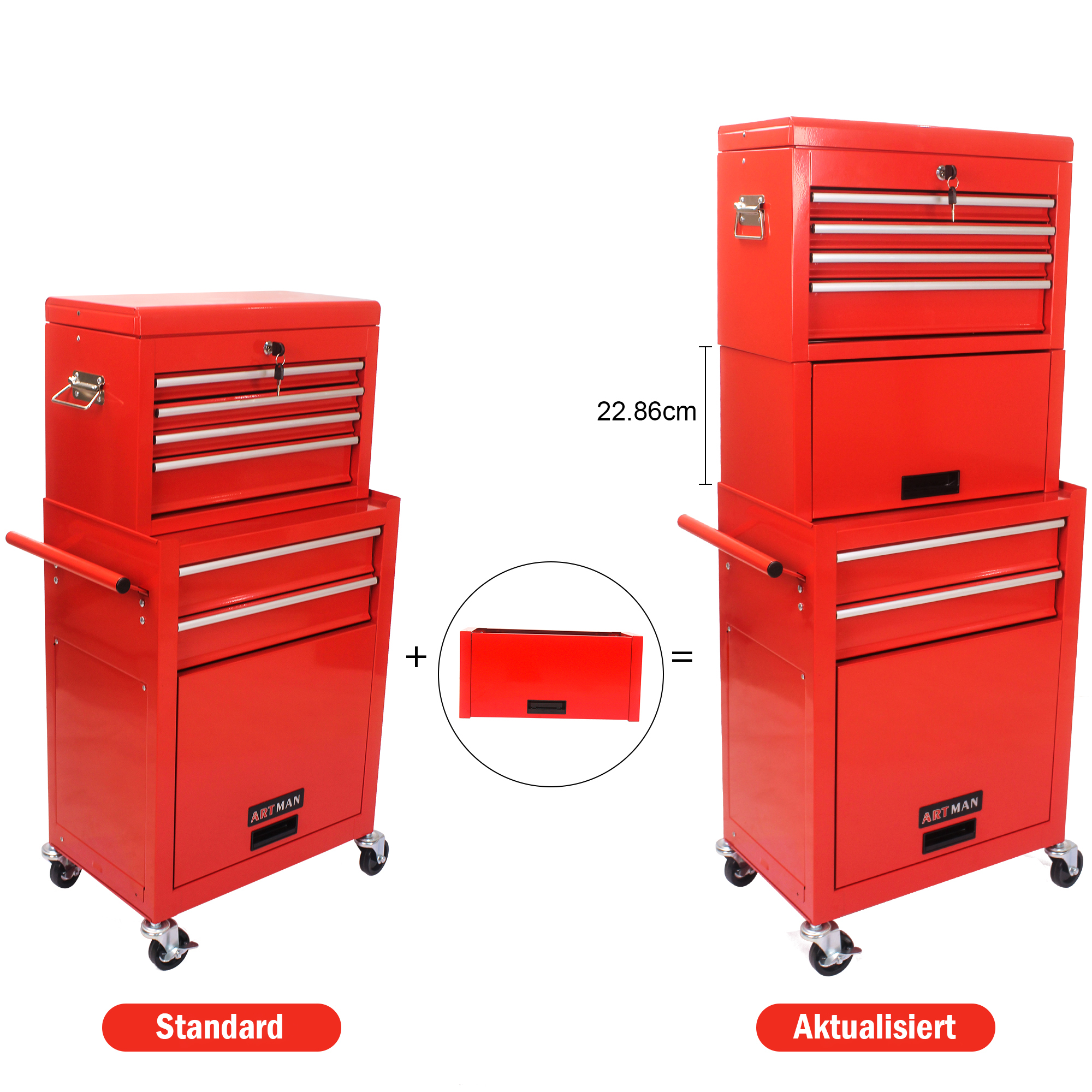 Version standard et version agrandie du chariot