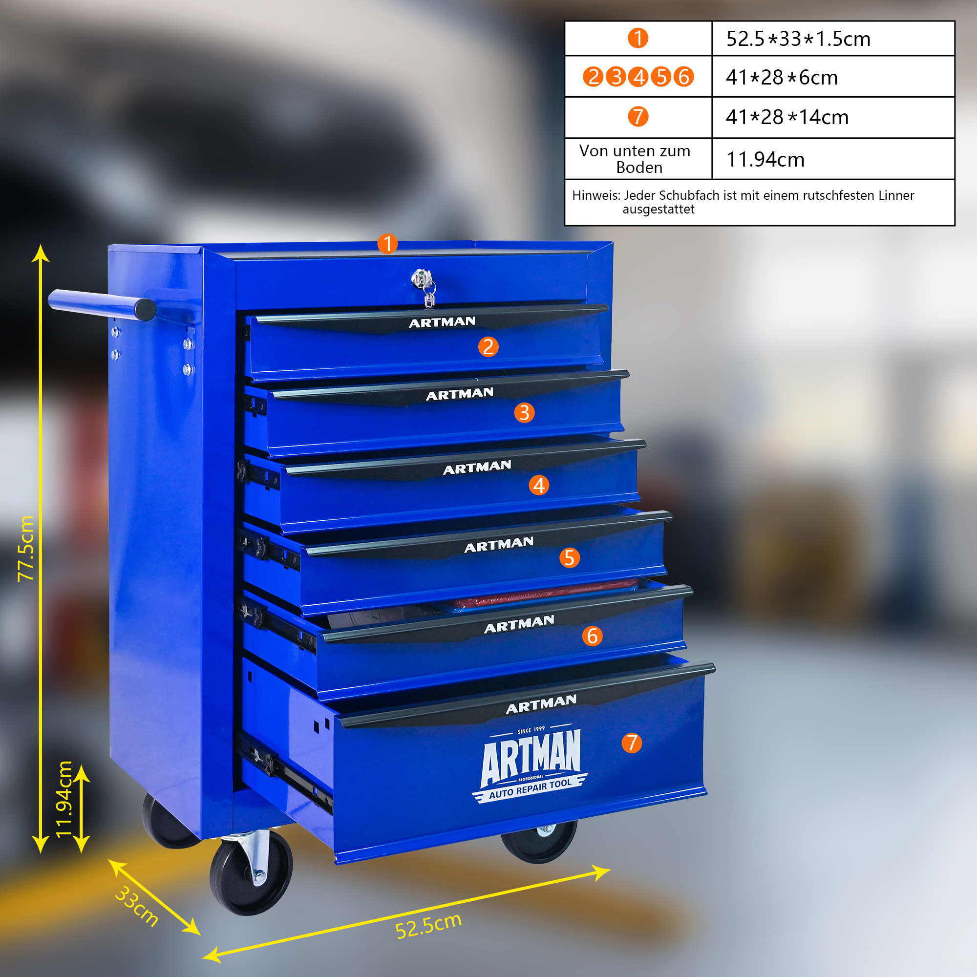 Présentation du armoire à outils