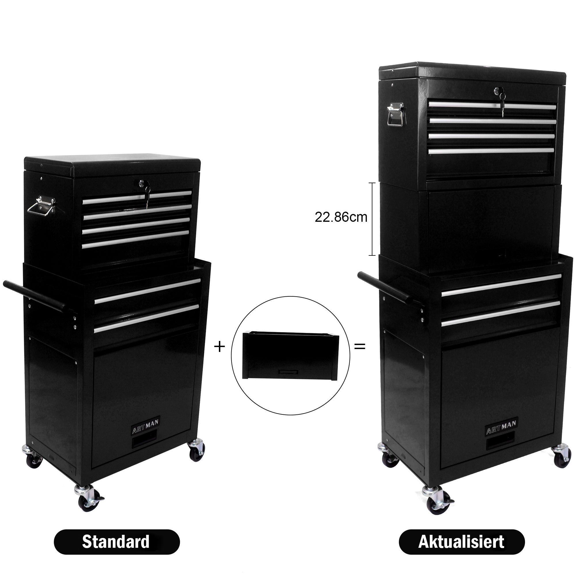 Dimensions du armoire à outils