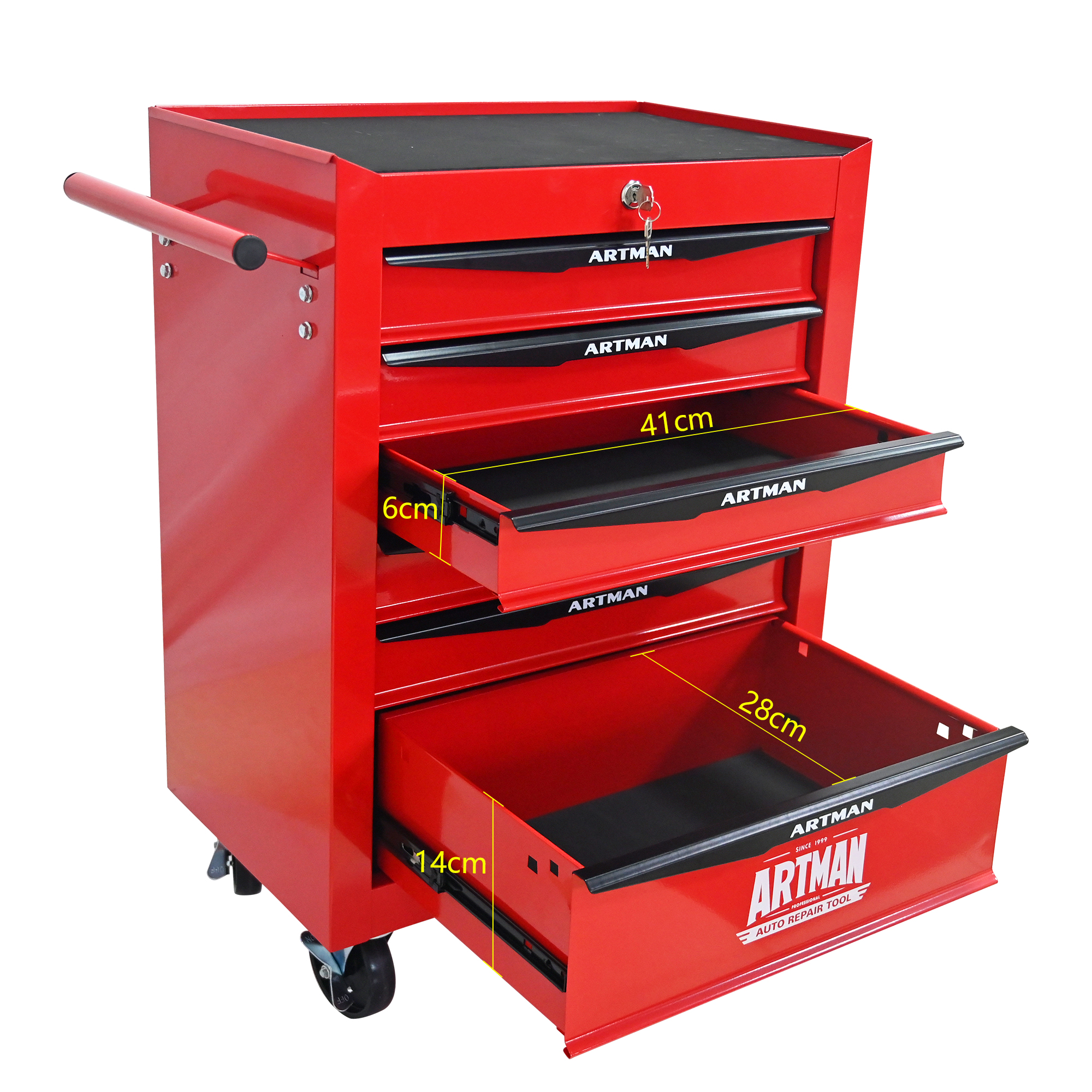 Présentation du armoire à outils
