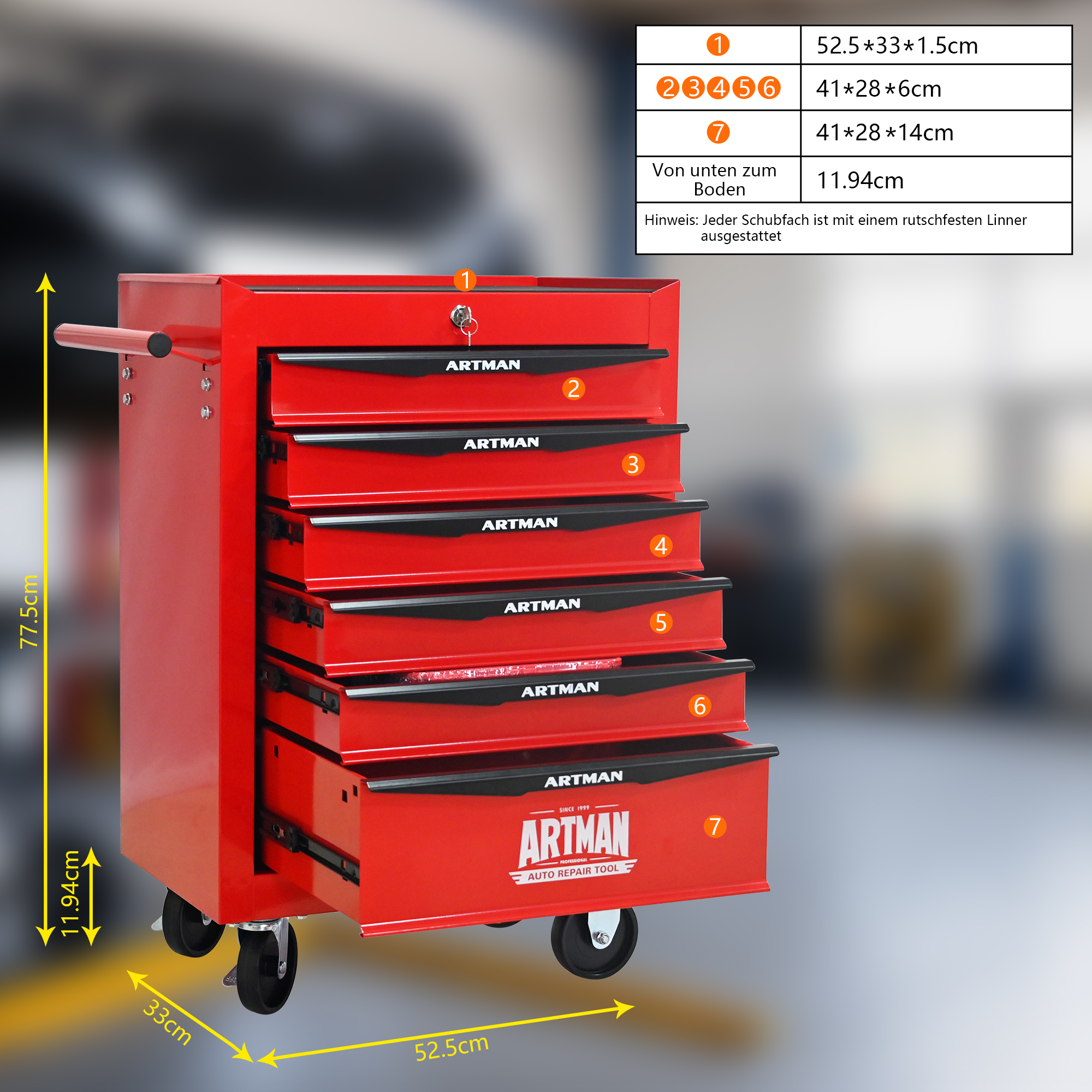 Présentation du armoire à outils