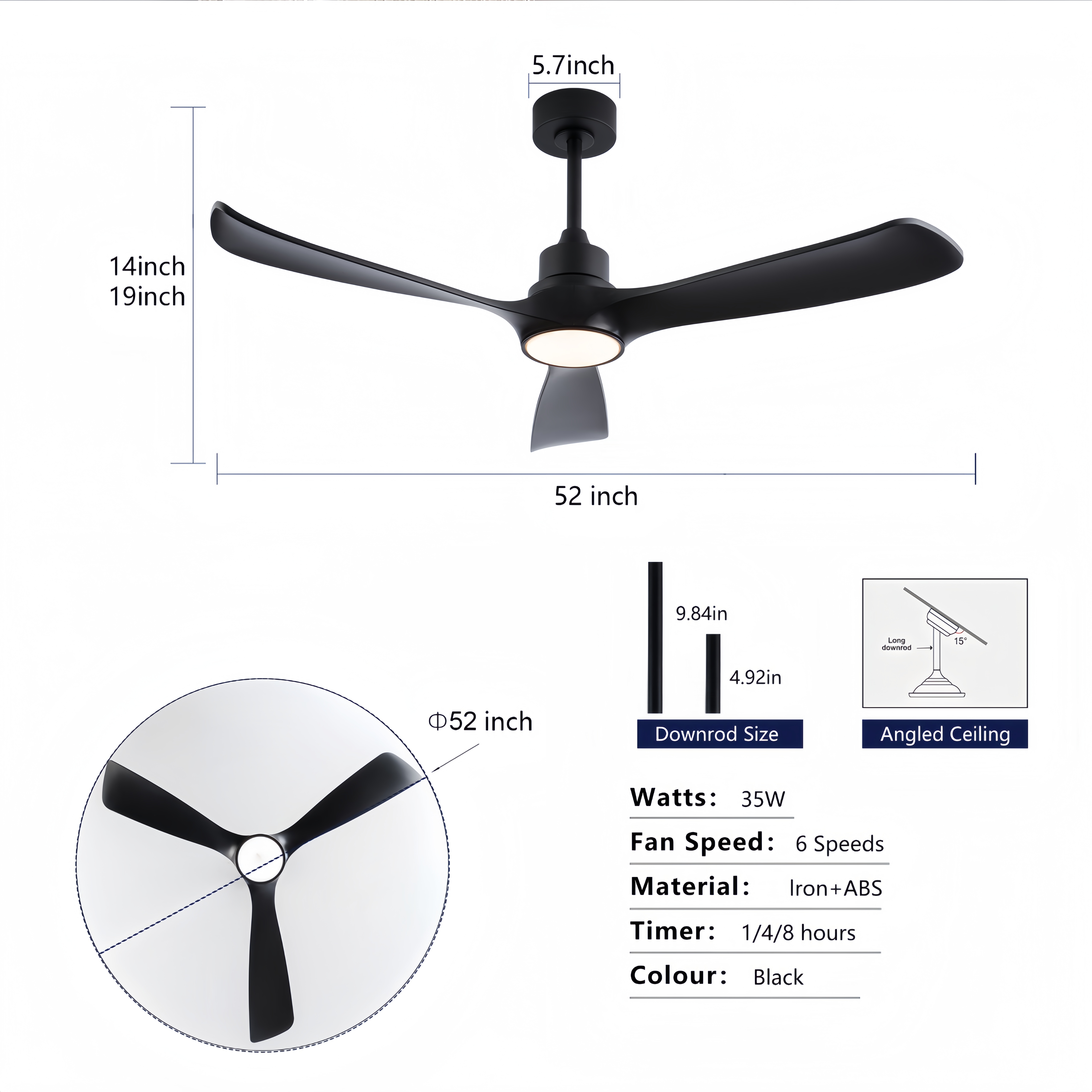 Dimensions du ventilateur