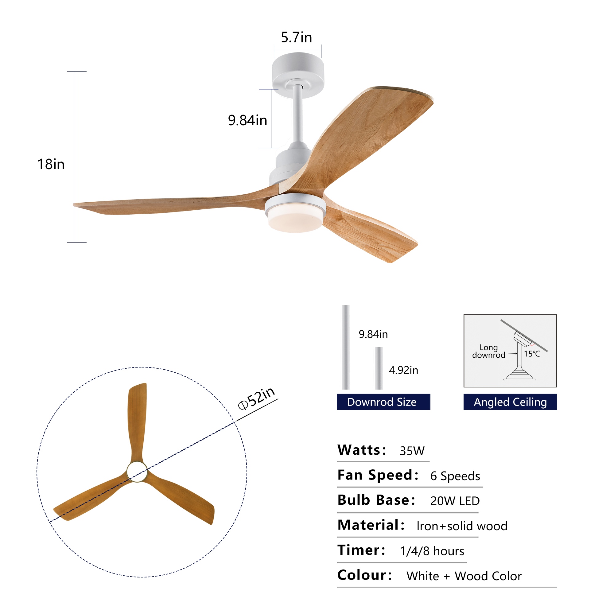 Caractéristiques ventilateur plafond 52 pouces