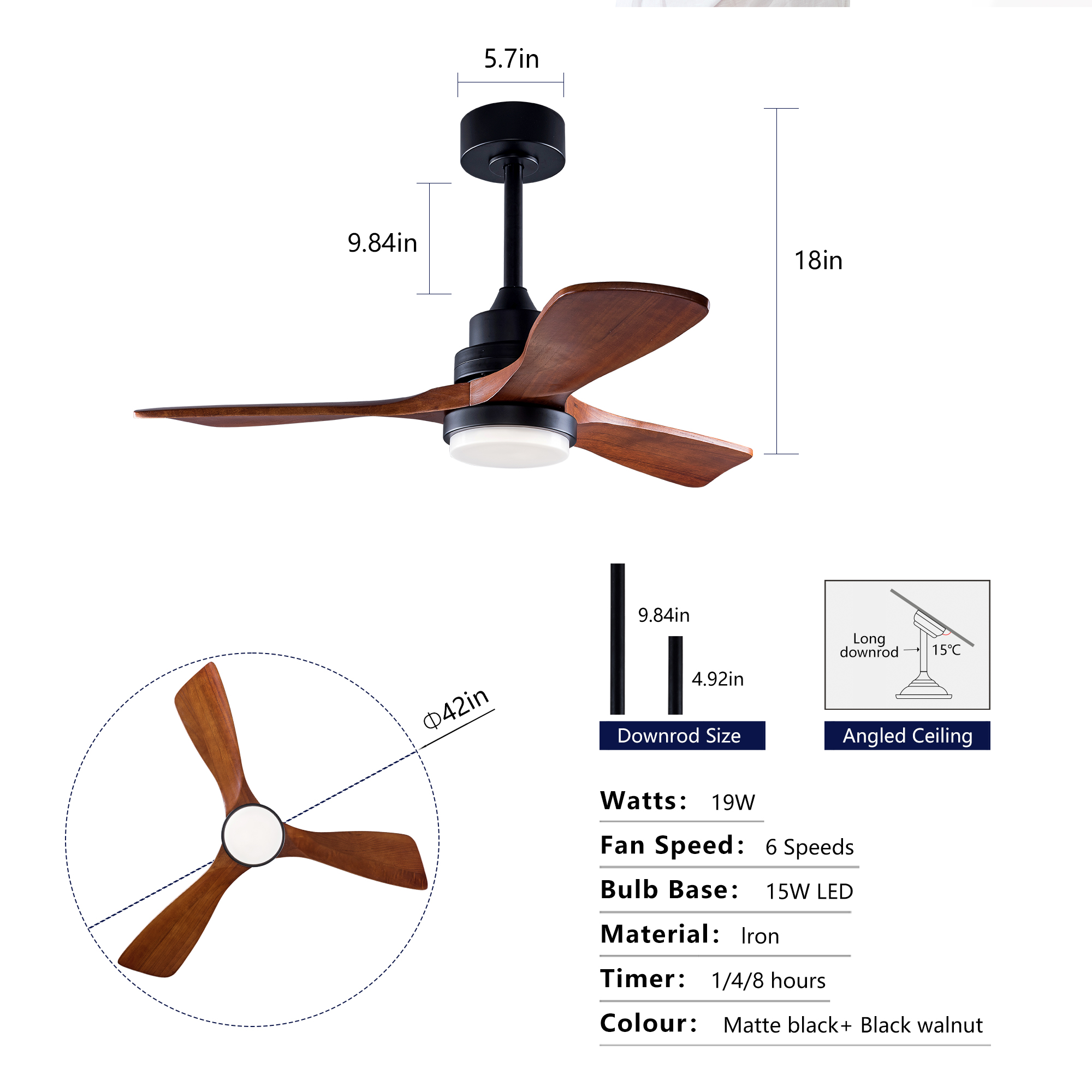 Caractéristiques ventilateur plafond 52 pouces