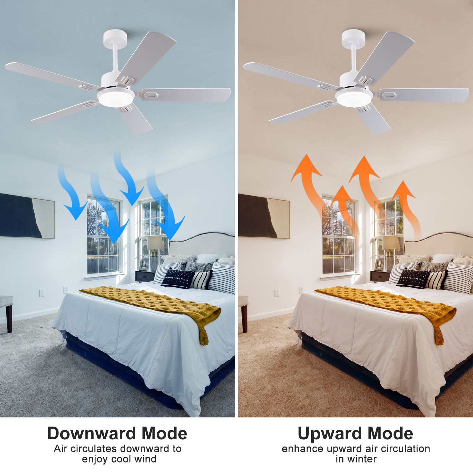 Ventilateur plafond 52 pouces blanc chene clair LED