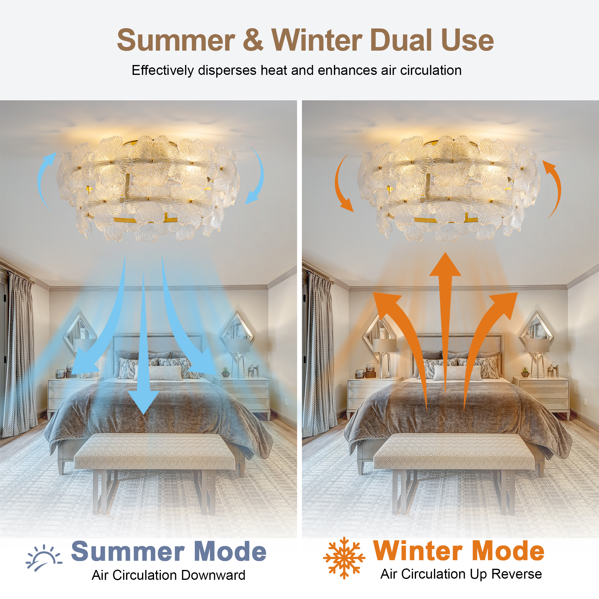 Ventilateur de plafond 19 pouces avec luminaire en cristal, 6 vitesses, fonction réversible, application et télécommande, Doré et verre - vue principale