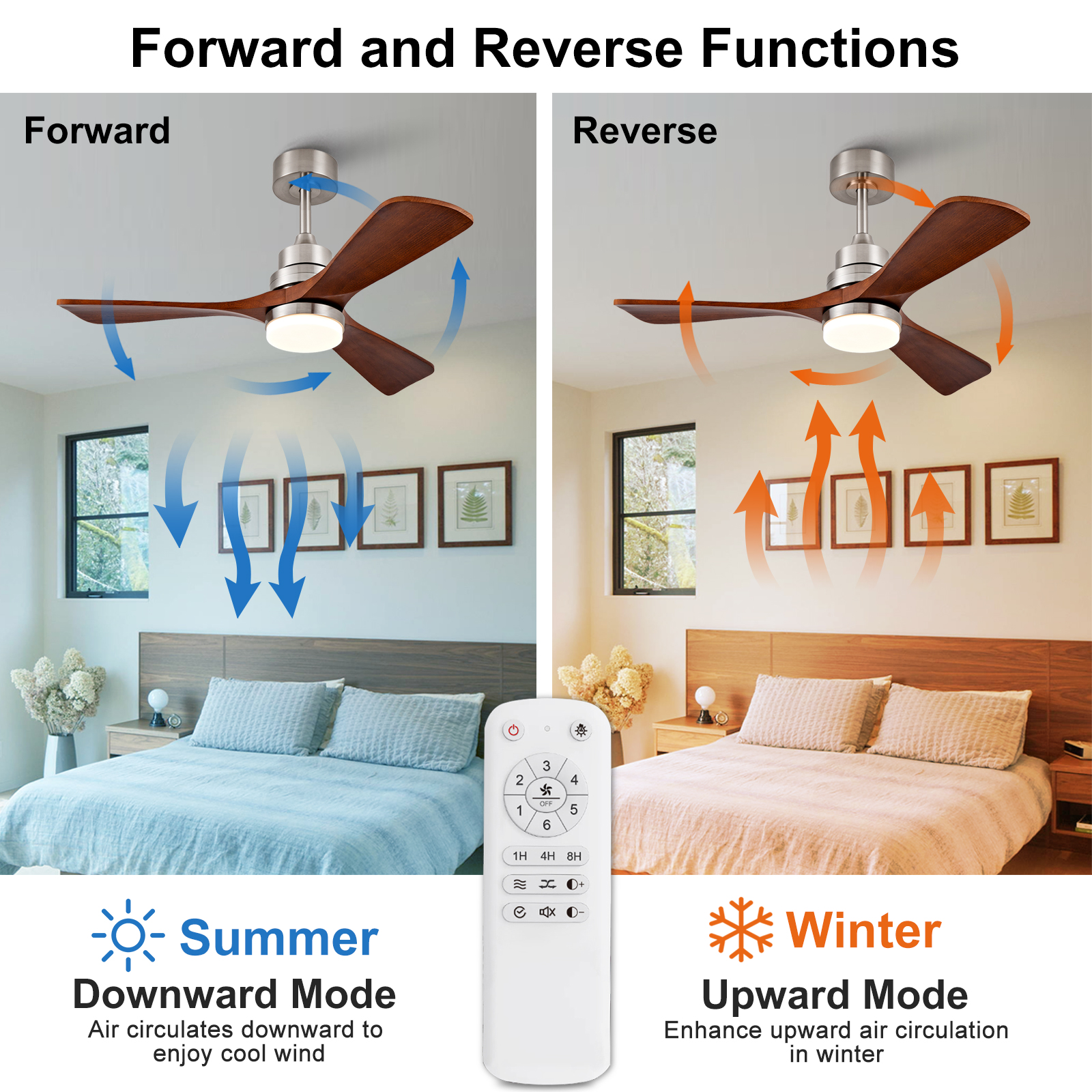Ventilateur plafond 45 pouces nickel bois massif LED