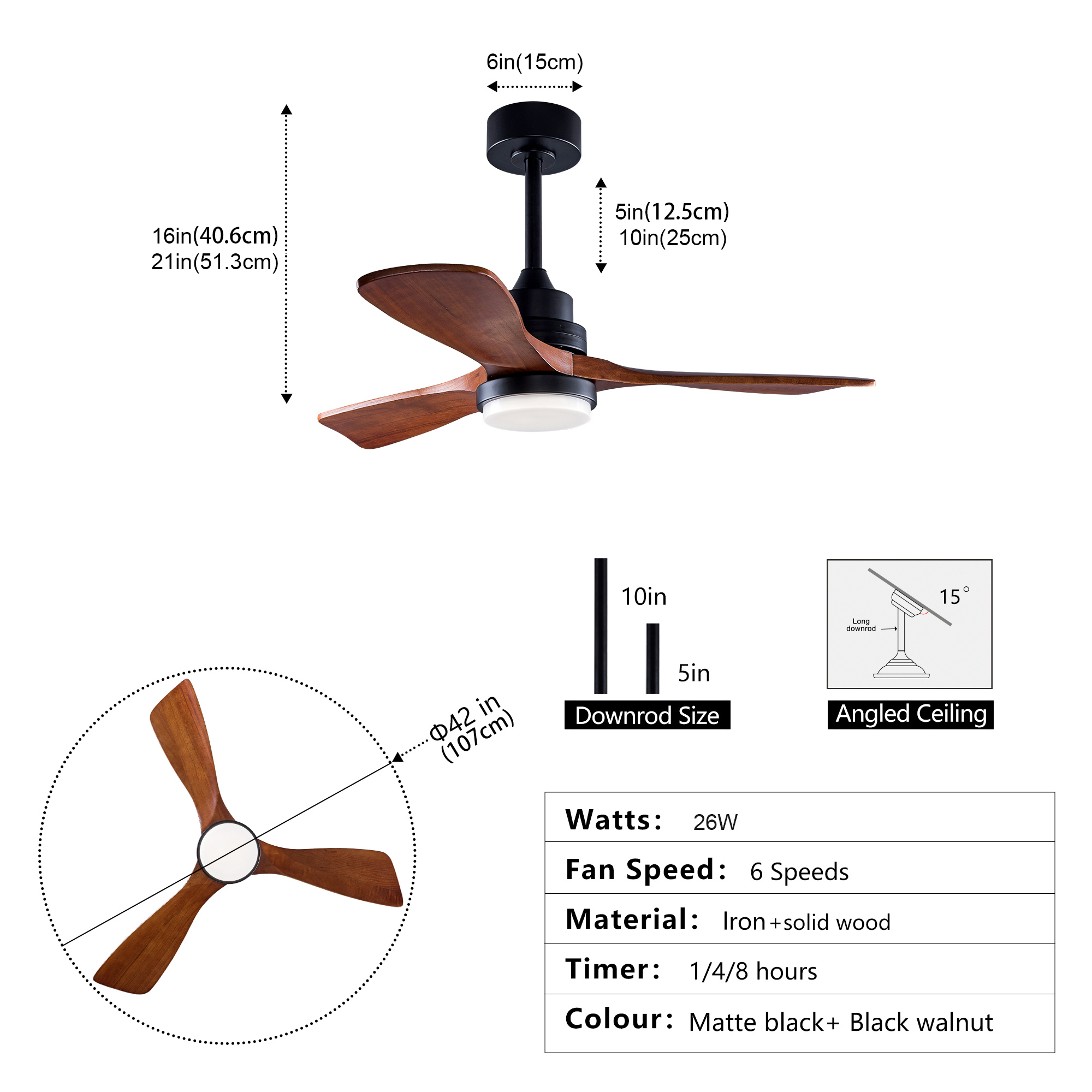 Dimensions du ventilateur