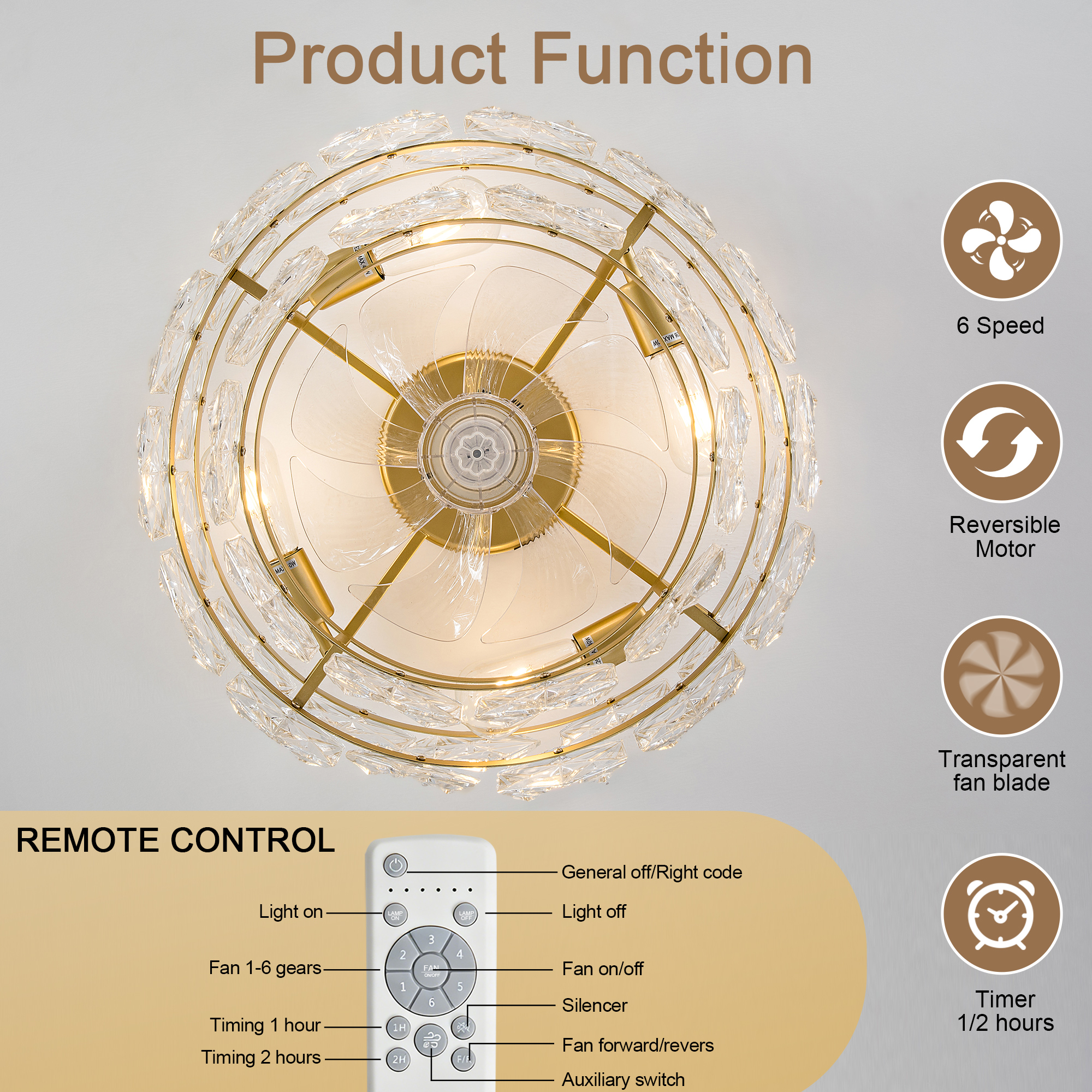 Ventilateur de plafond 19 pouces avec luminaire en cristal, 6 vitesses, fonction réversible, application et télécommande, Doré et verre - dimensions et spécifications