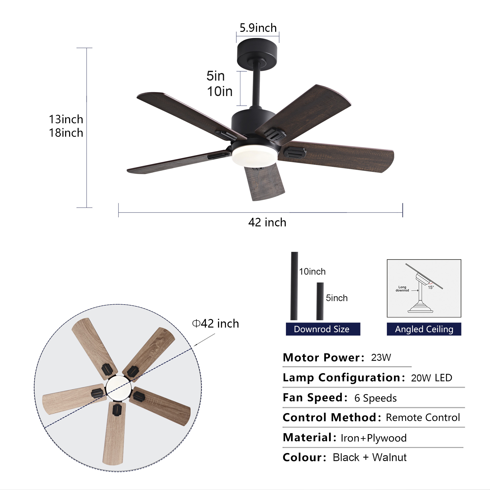 Dimensions du ventilateur