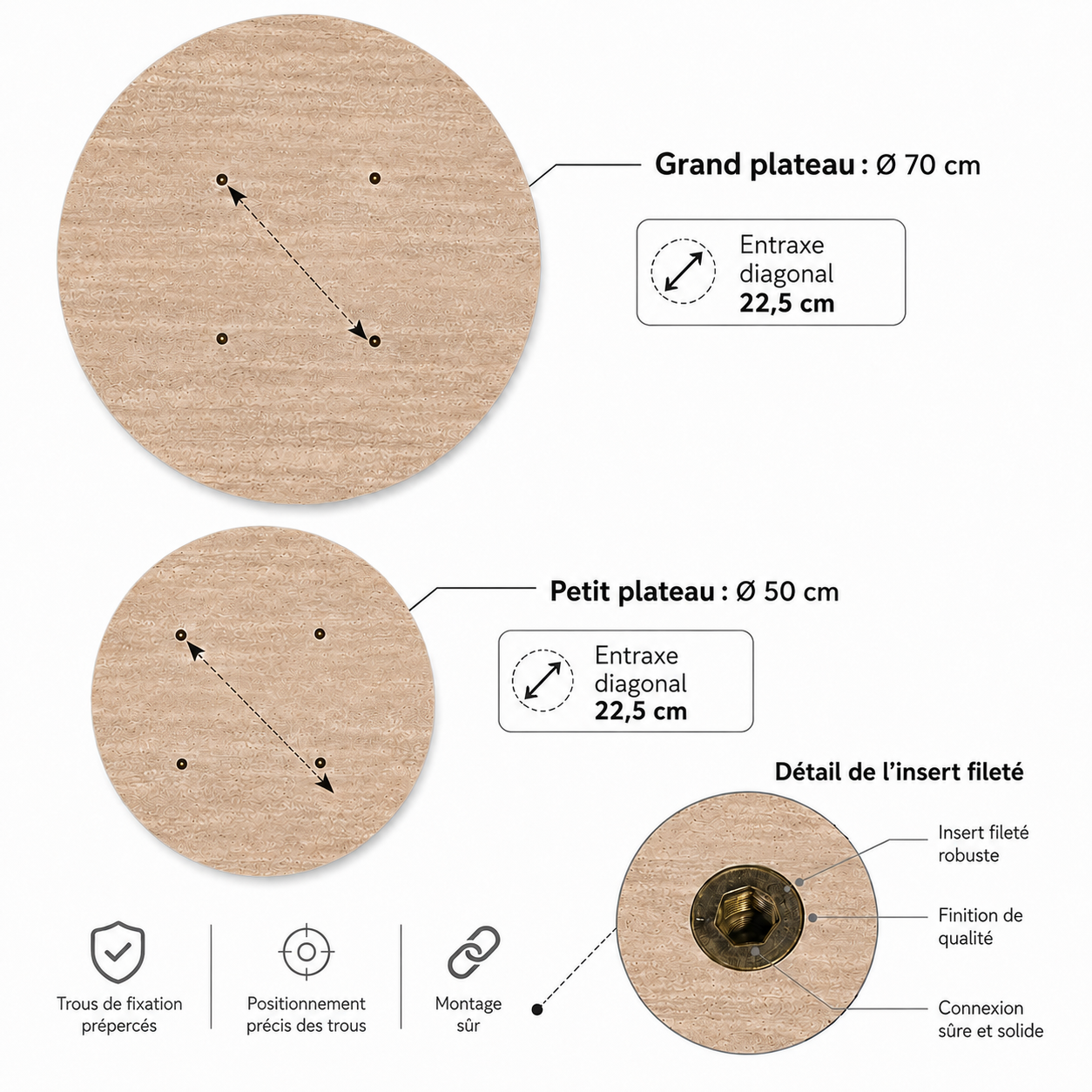 Présentation du table d'appoint