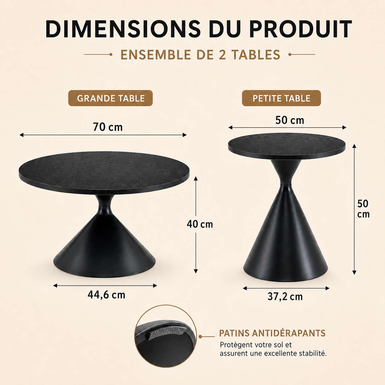 produit