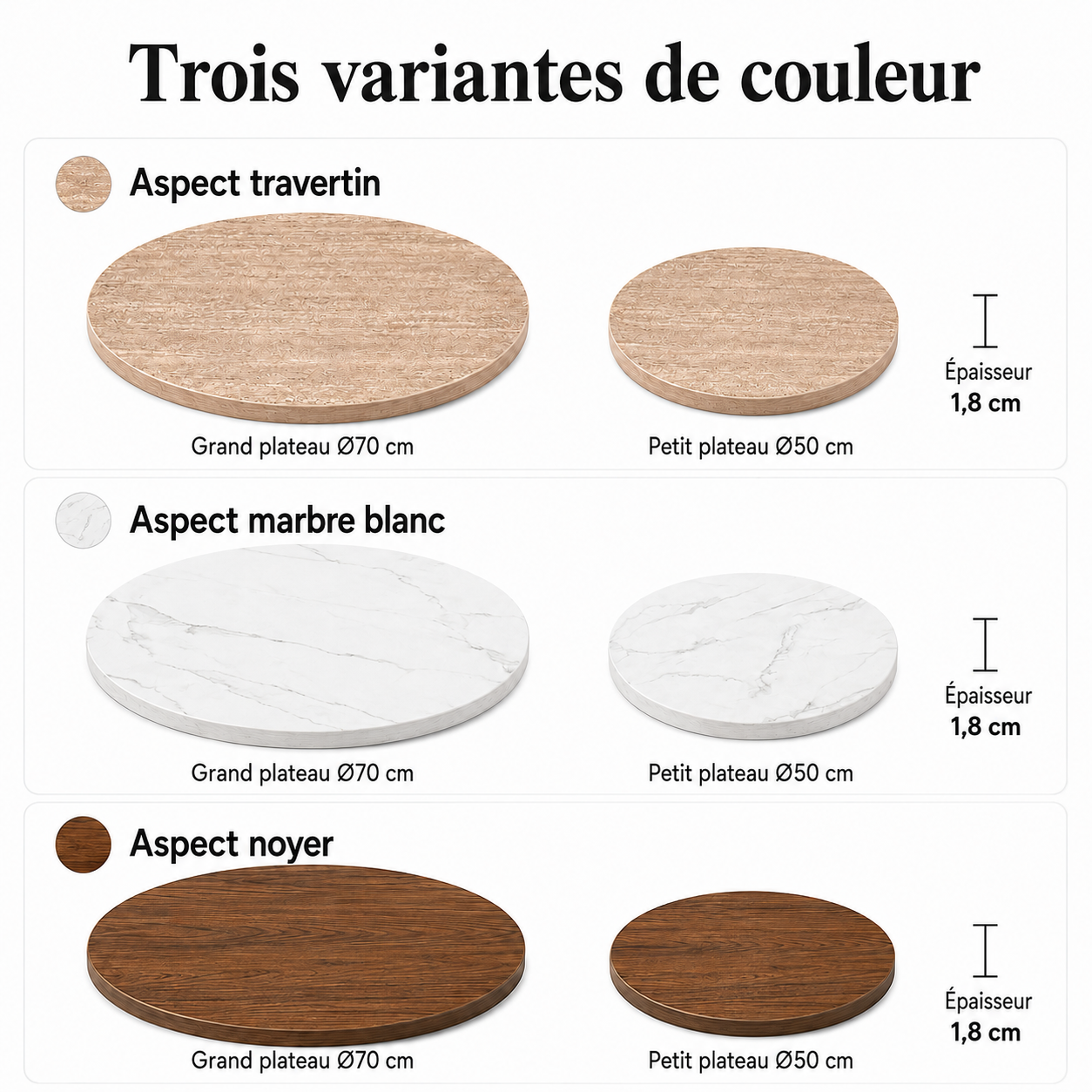 Détail du table d'appoint