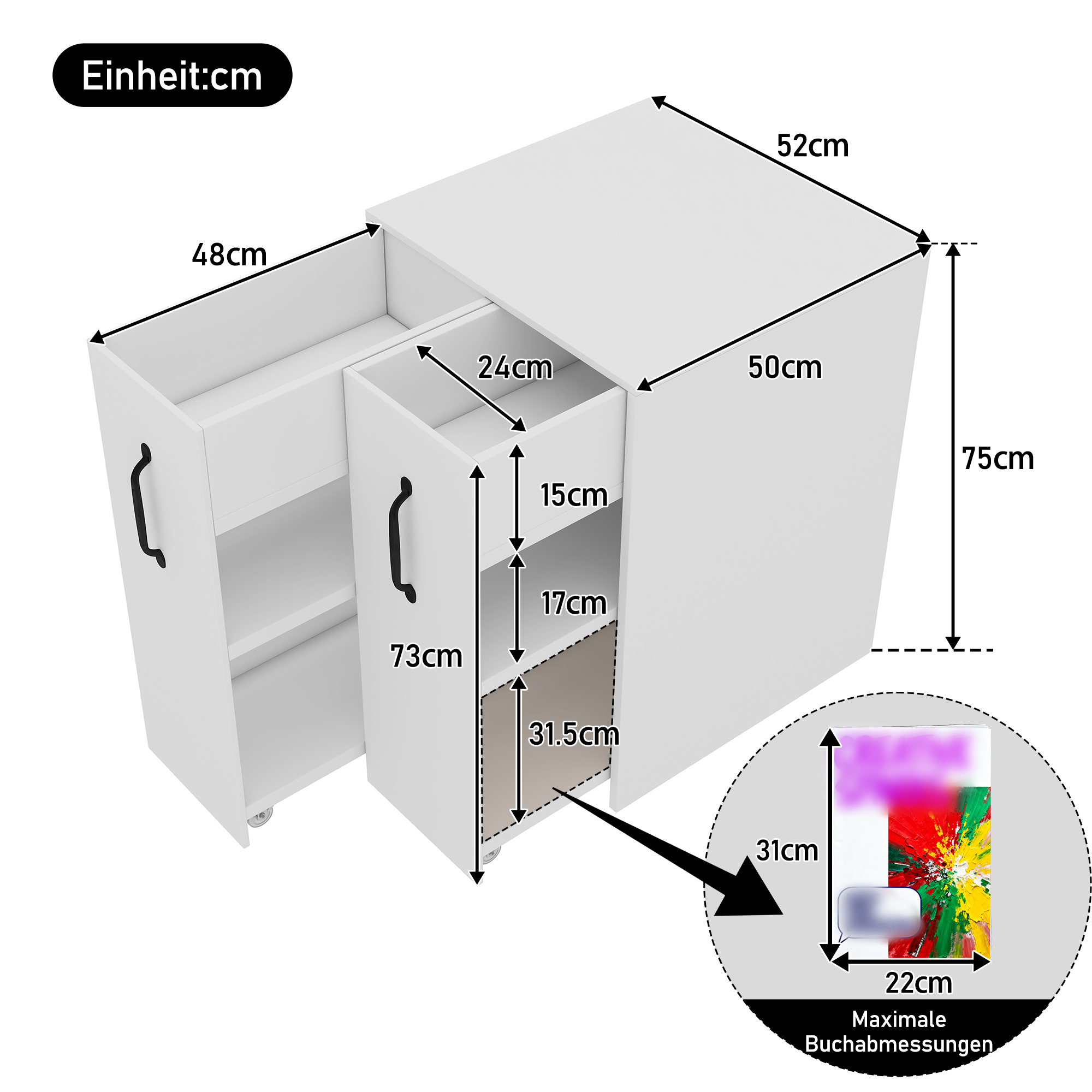Dimensions du bibliothèque