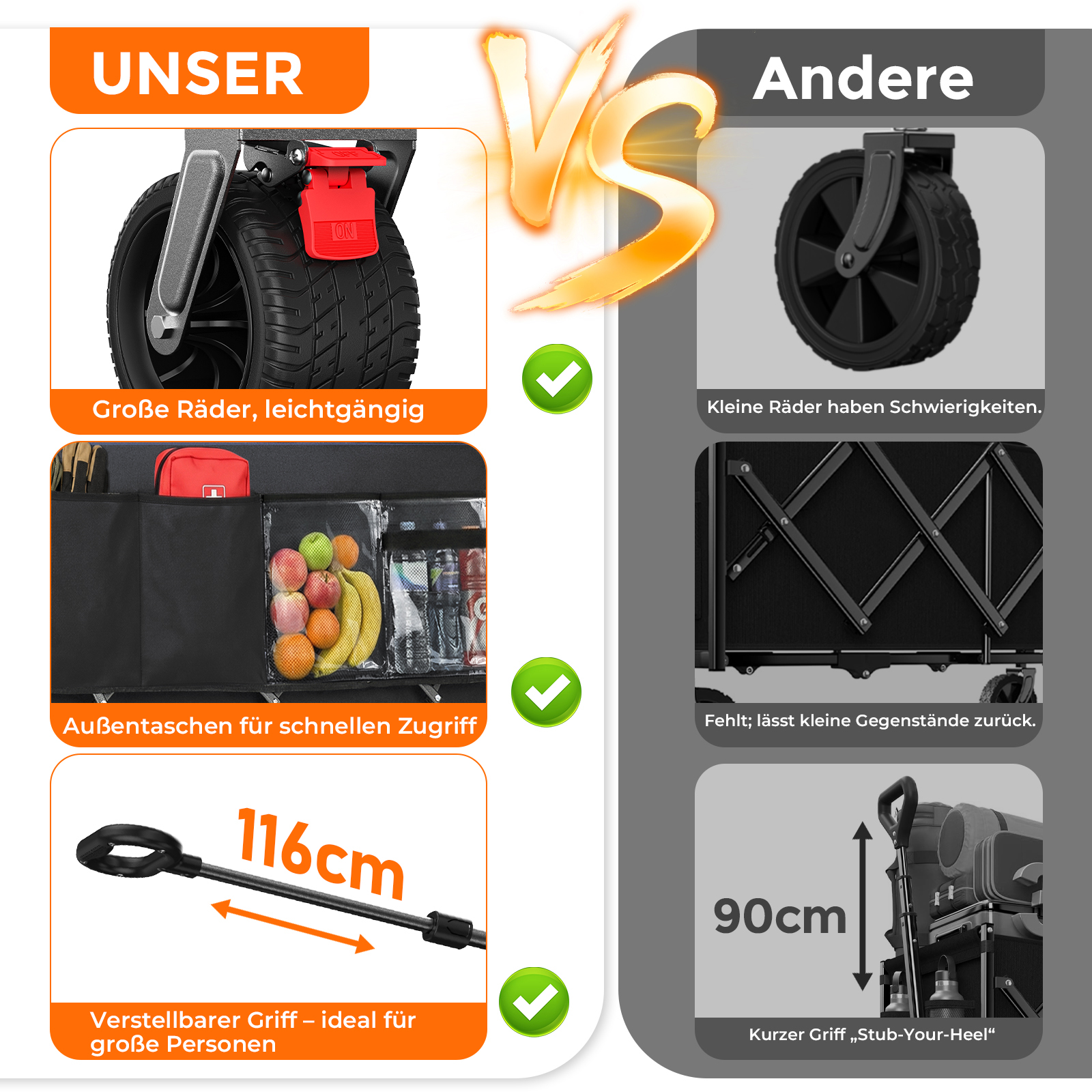Hayon arrière extensible pour objets longs, grand volume de chargement