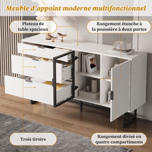 Rangements multiples