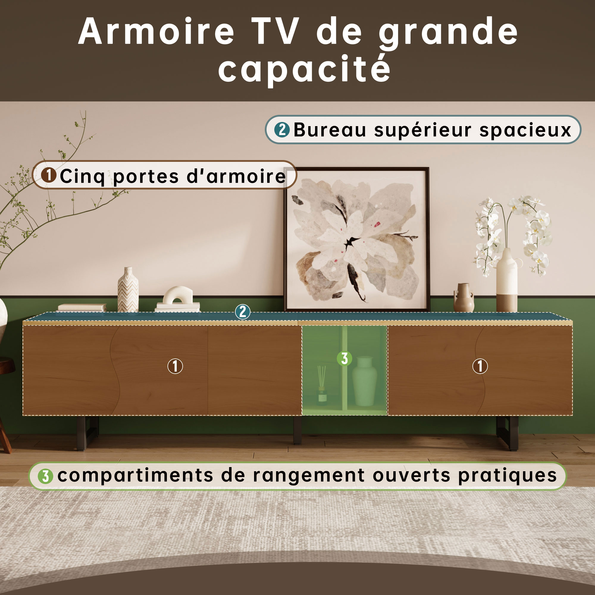 Multiples compartiments de rangement