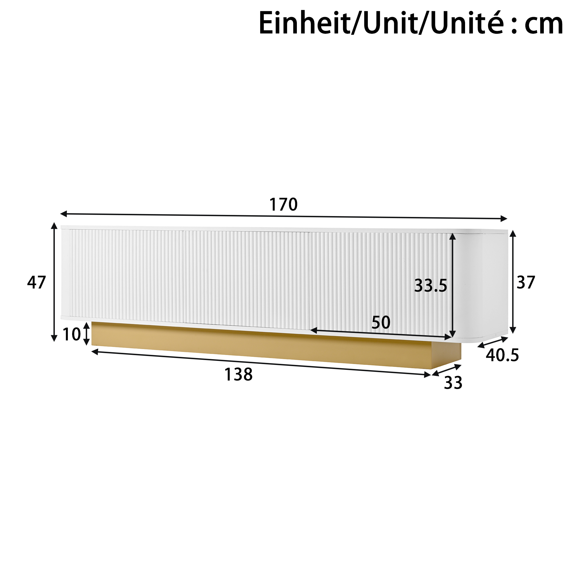 Usage