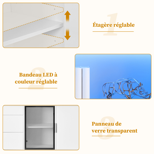 Éclairage LED vitrine