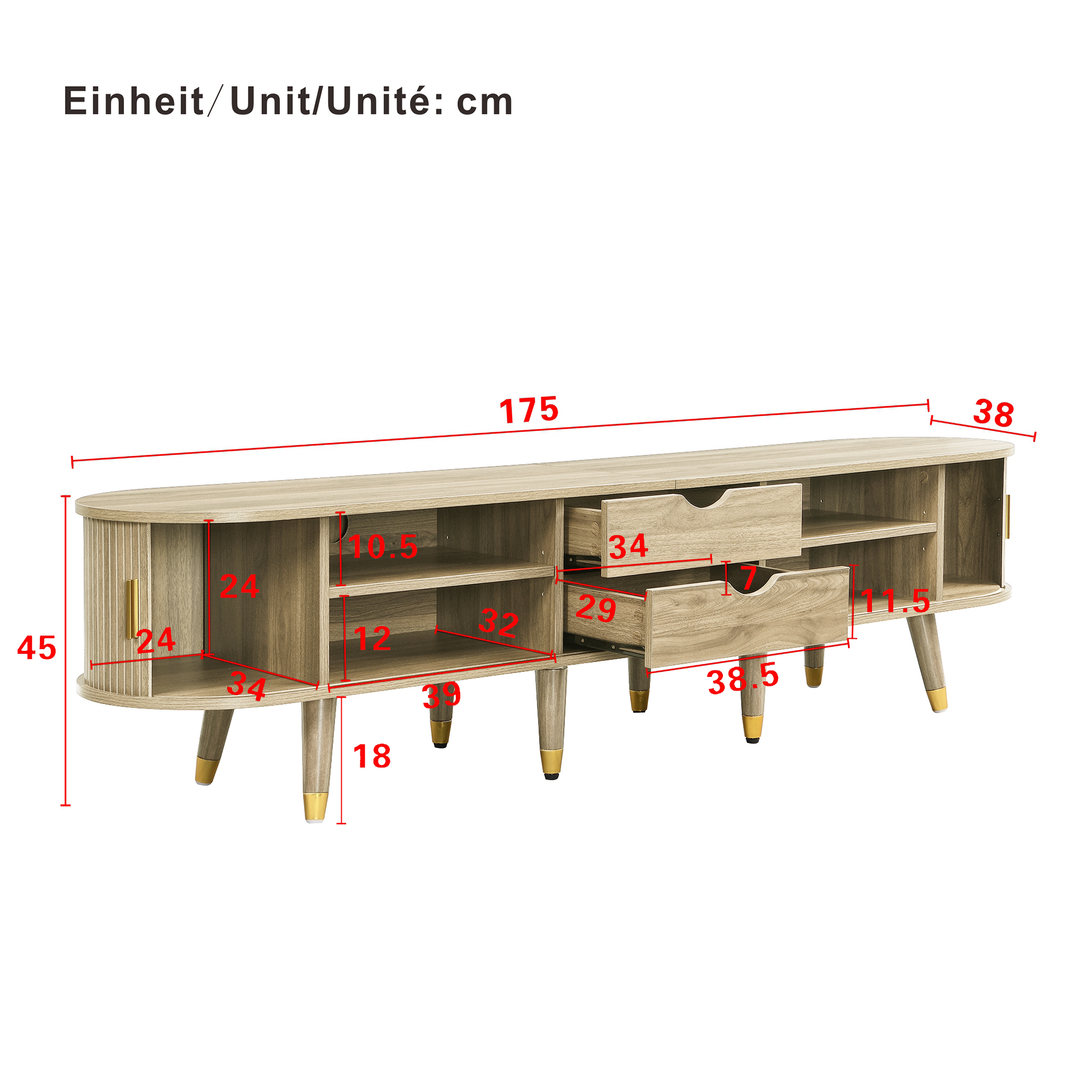 Usage