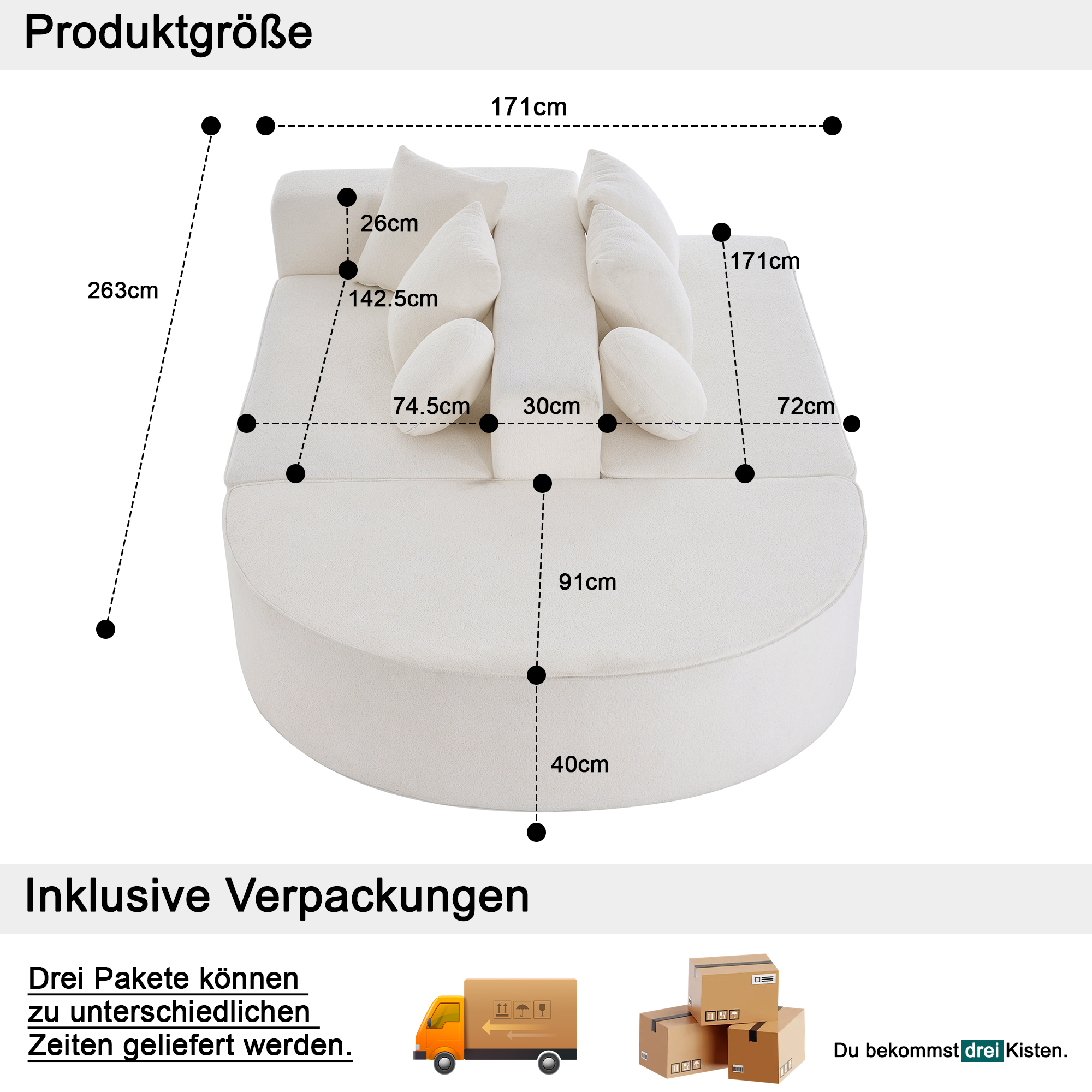 produit