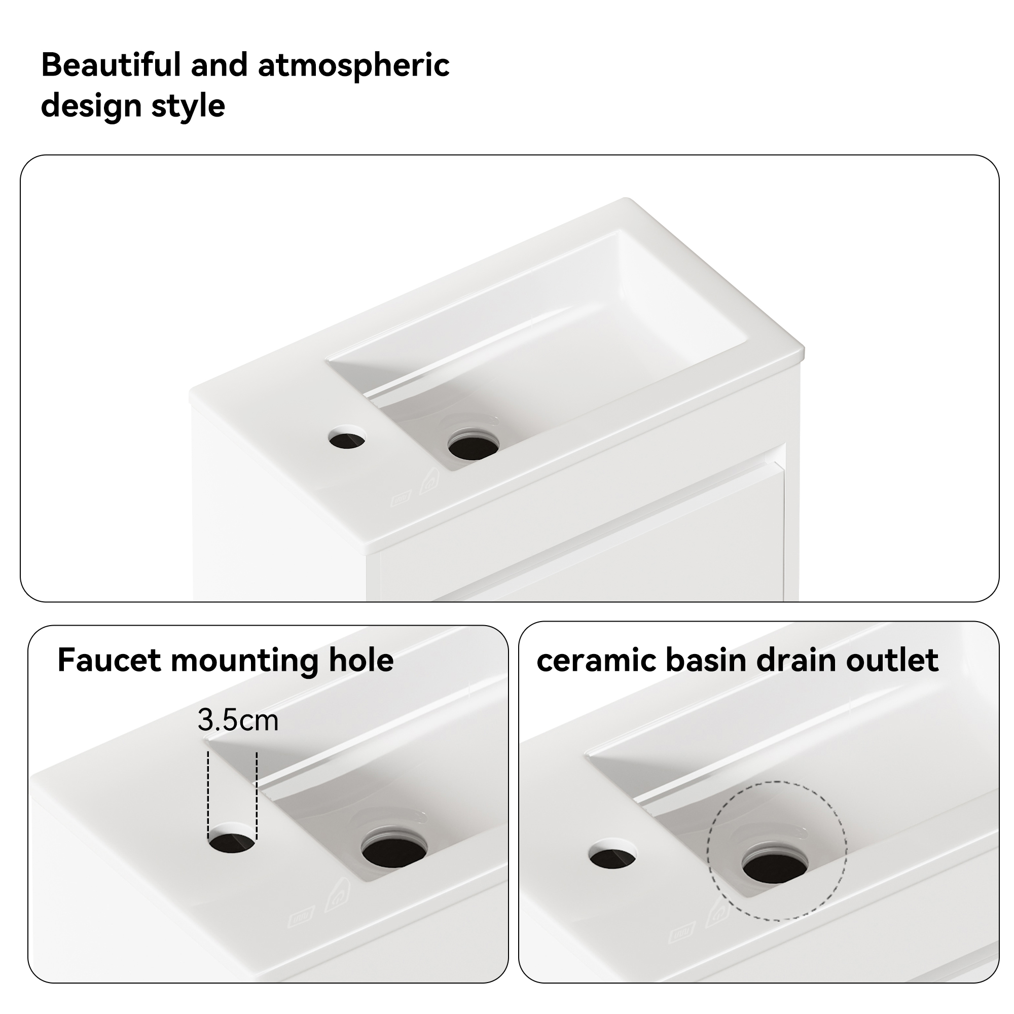 Détails du meuble sous-vasque blanc compact