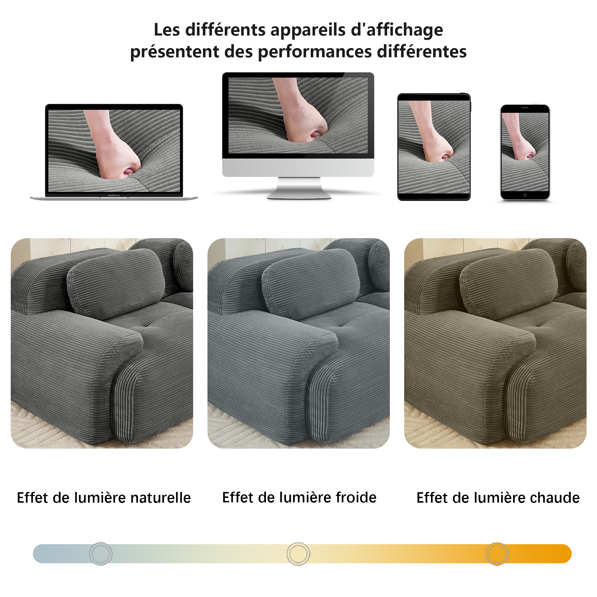 Présentation du canapé