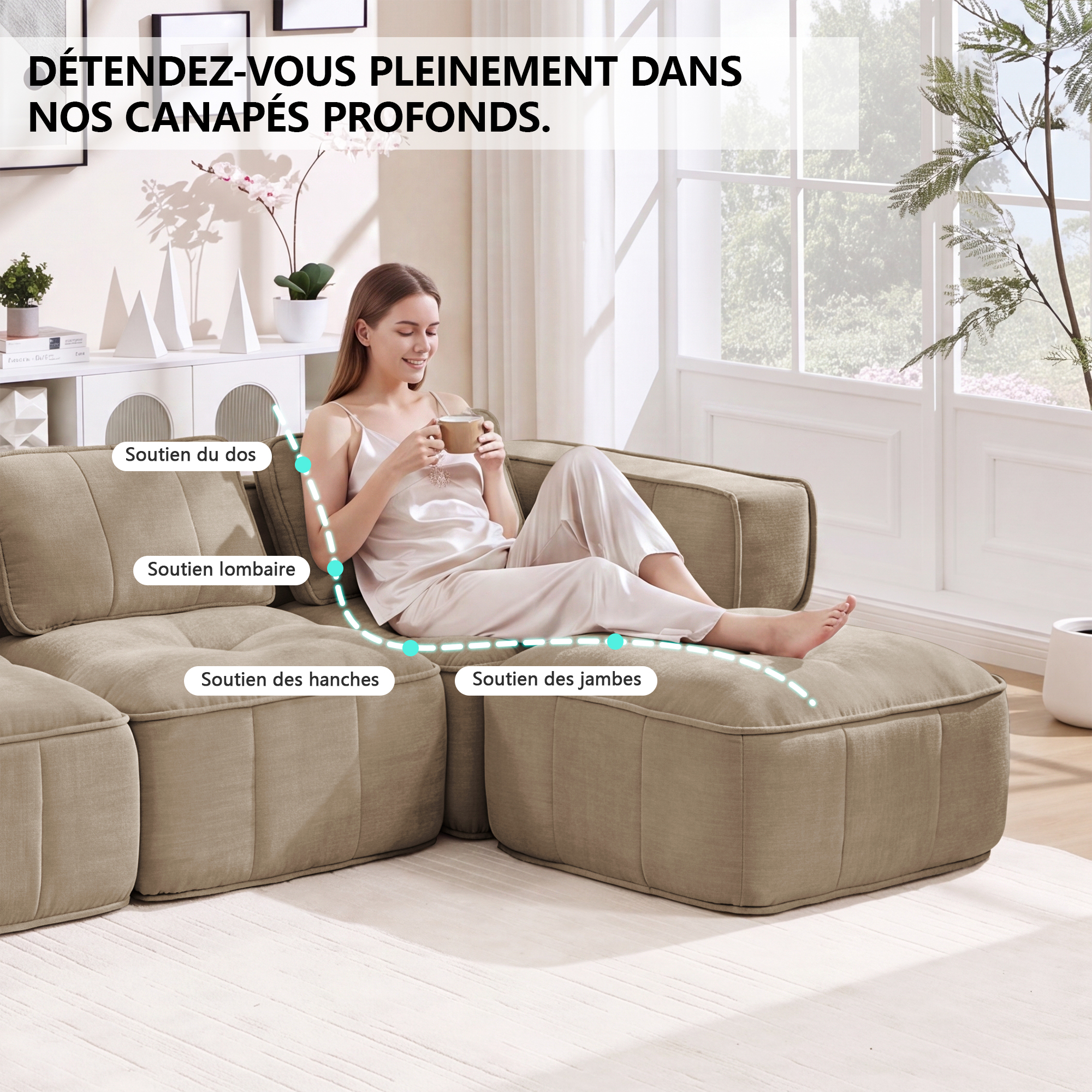 Présentation du canapé