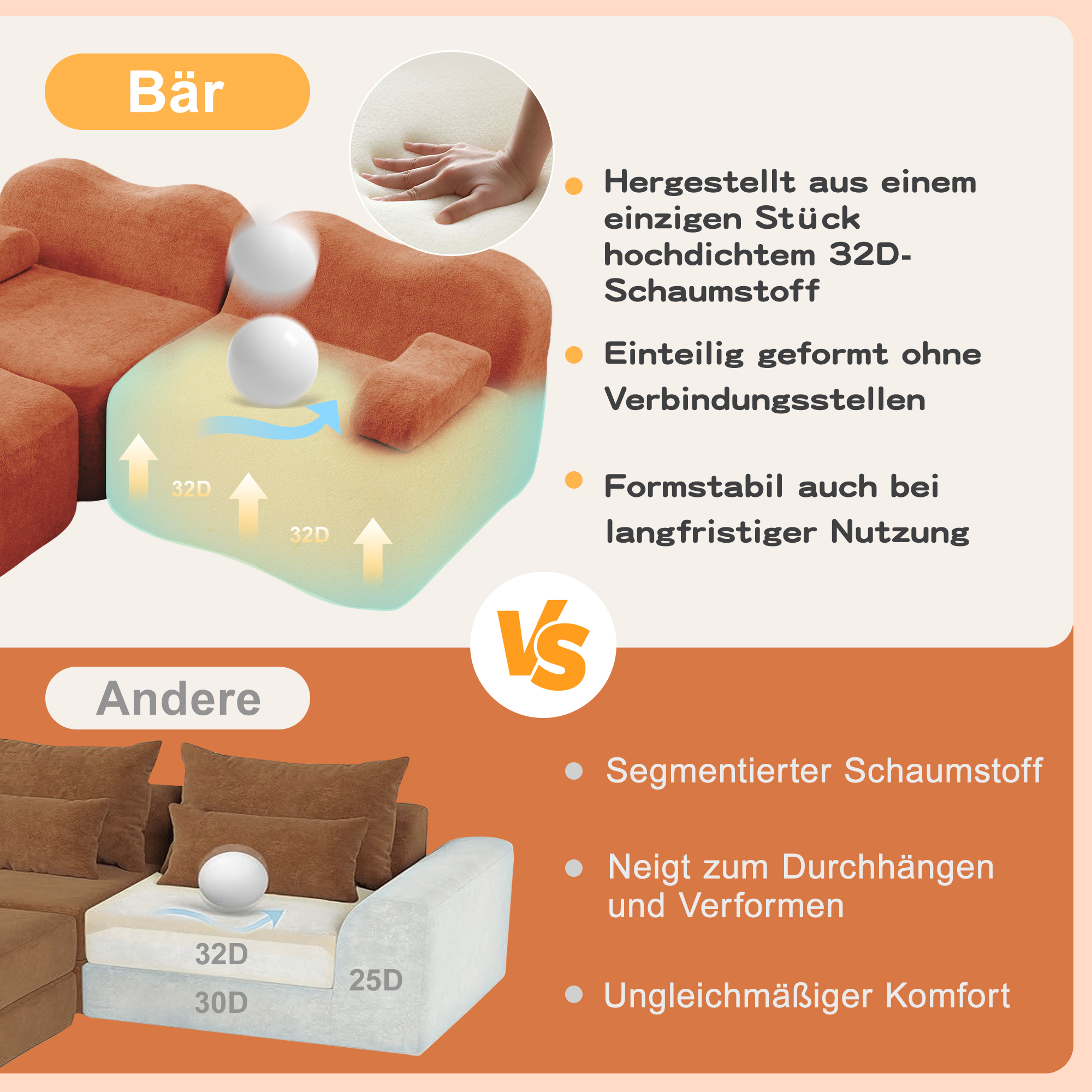 Présentation du pouf