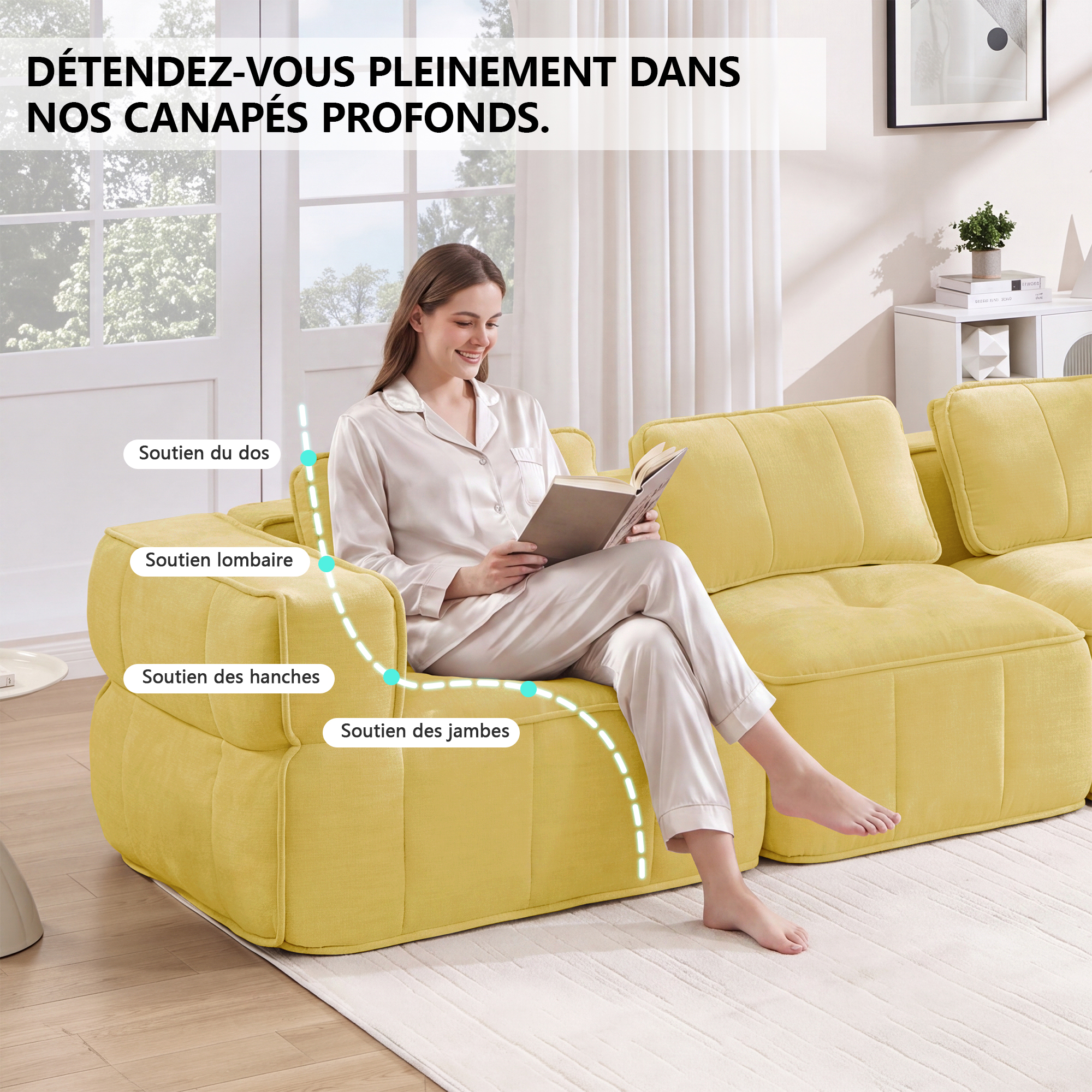 Présentation du canapé