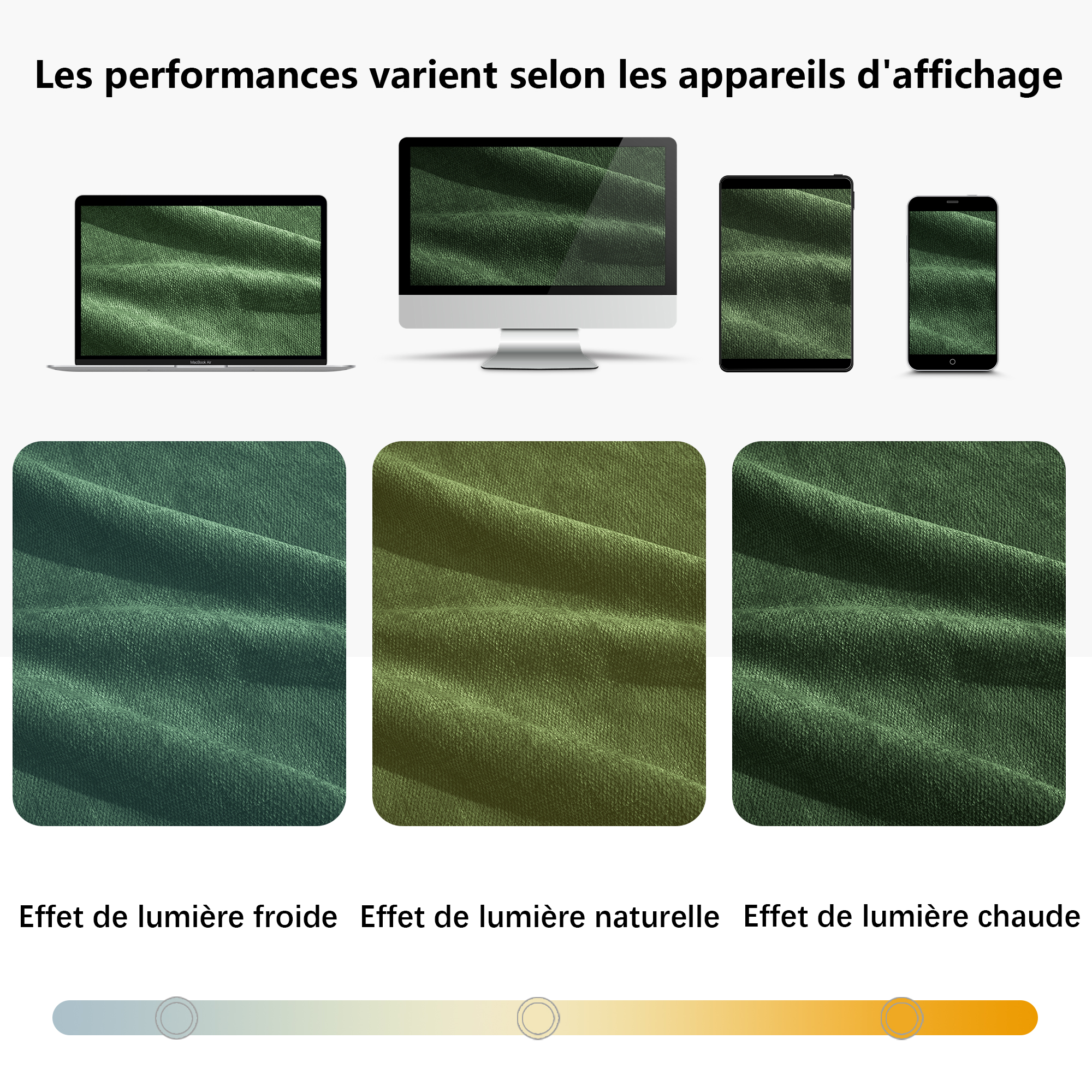 Présentation du canapé d'angle