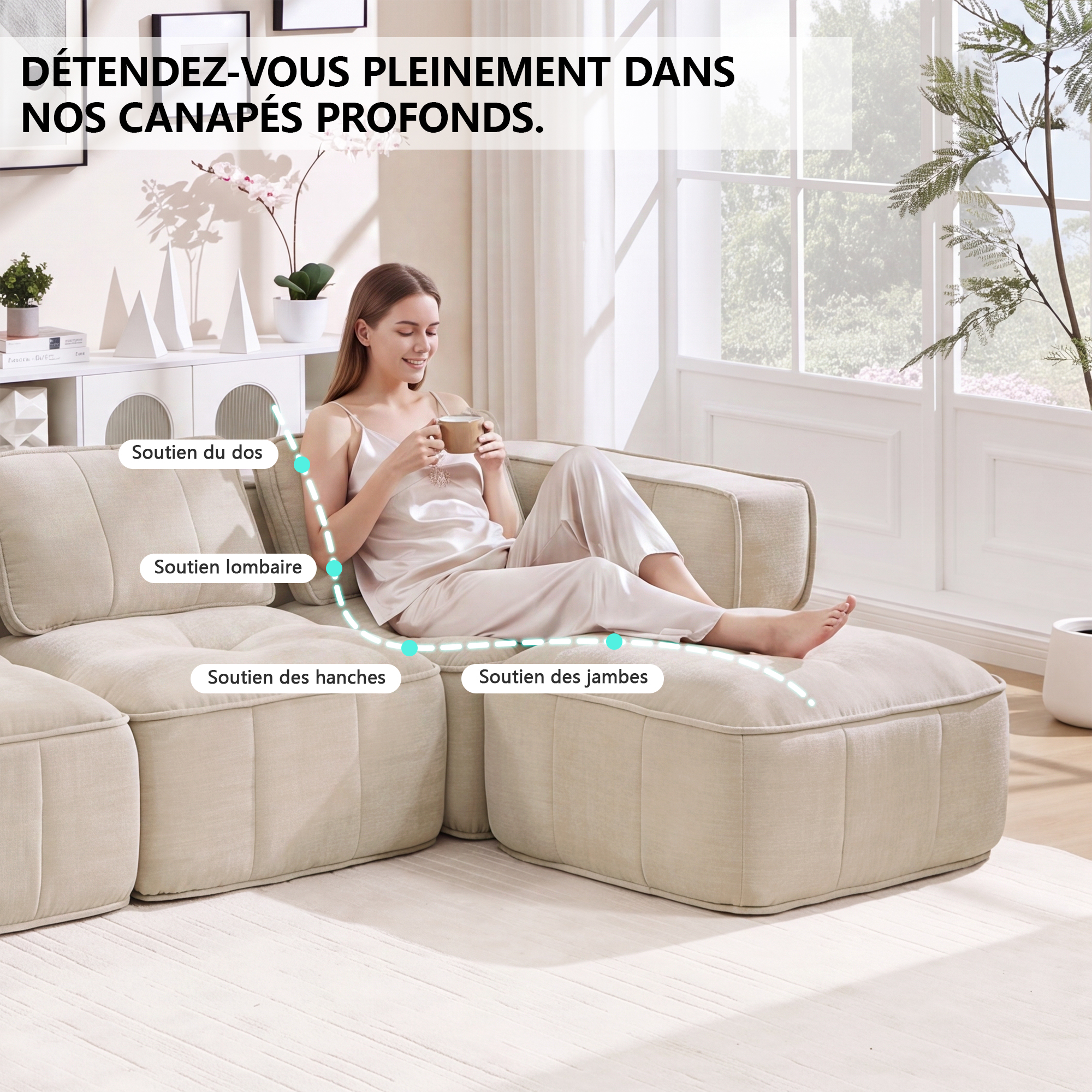 Présentation du canapé