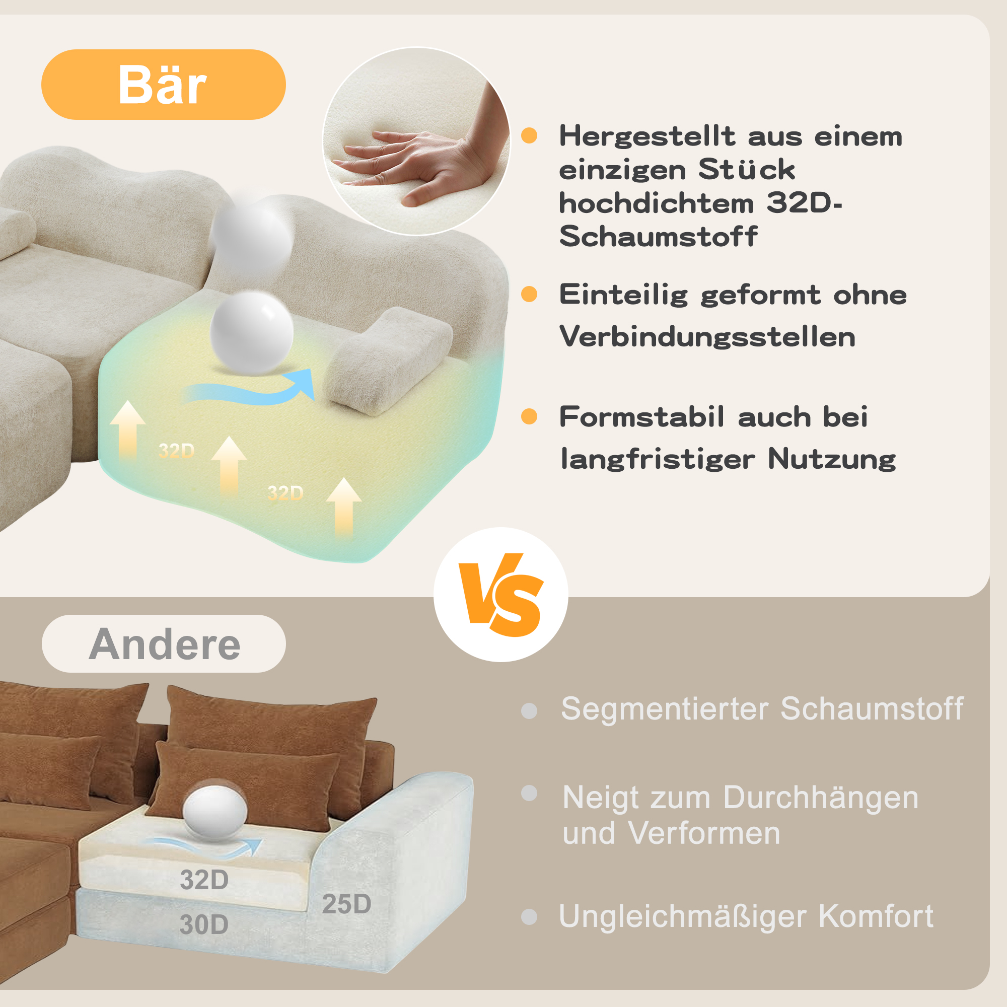 Présentation du pouf