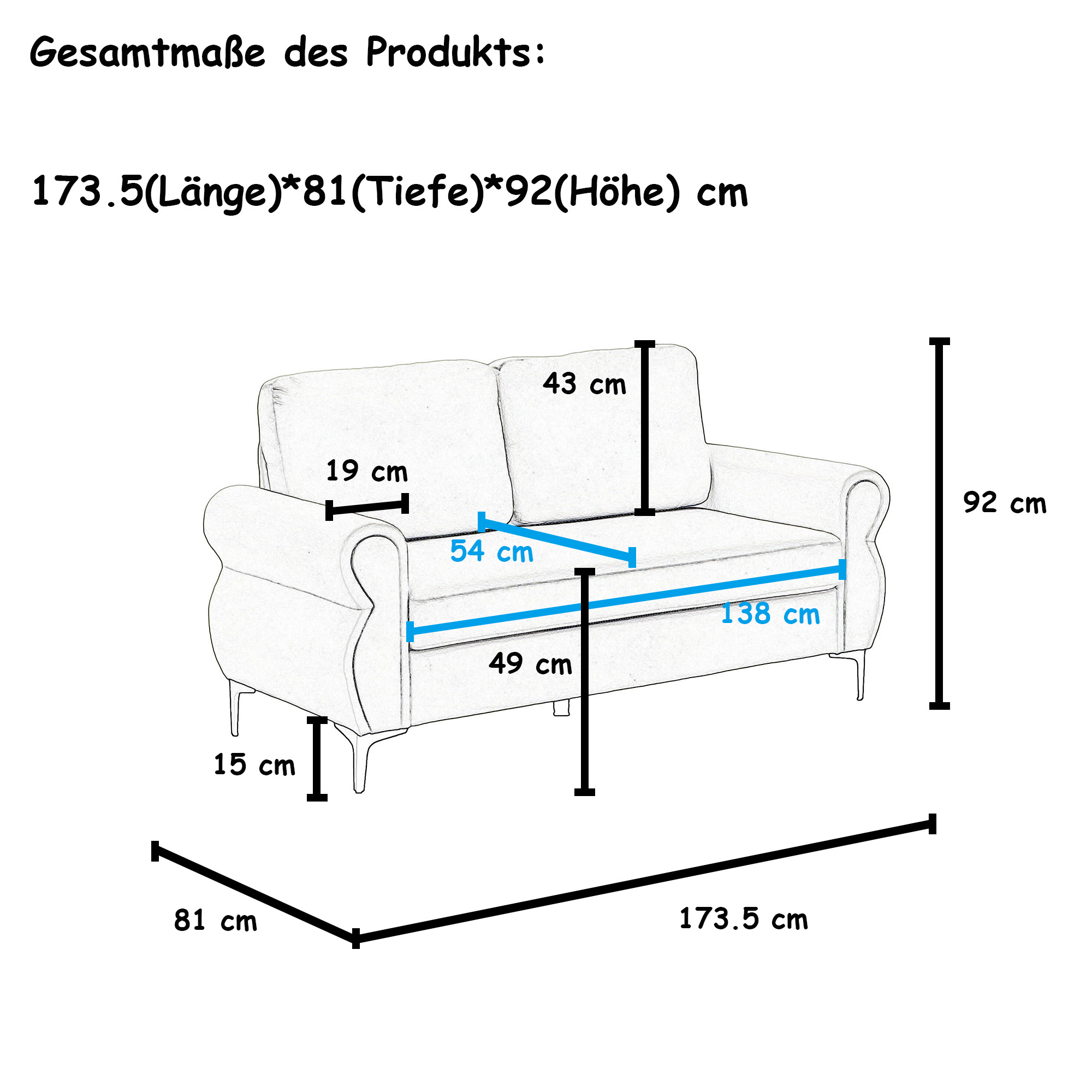 produit