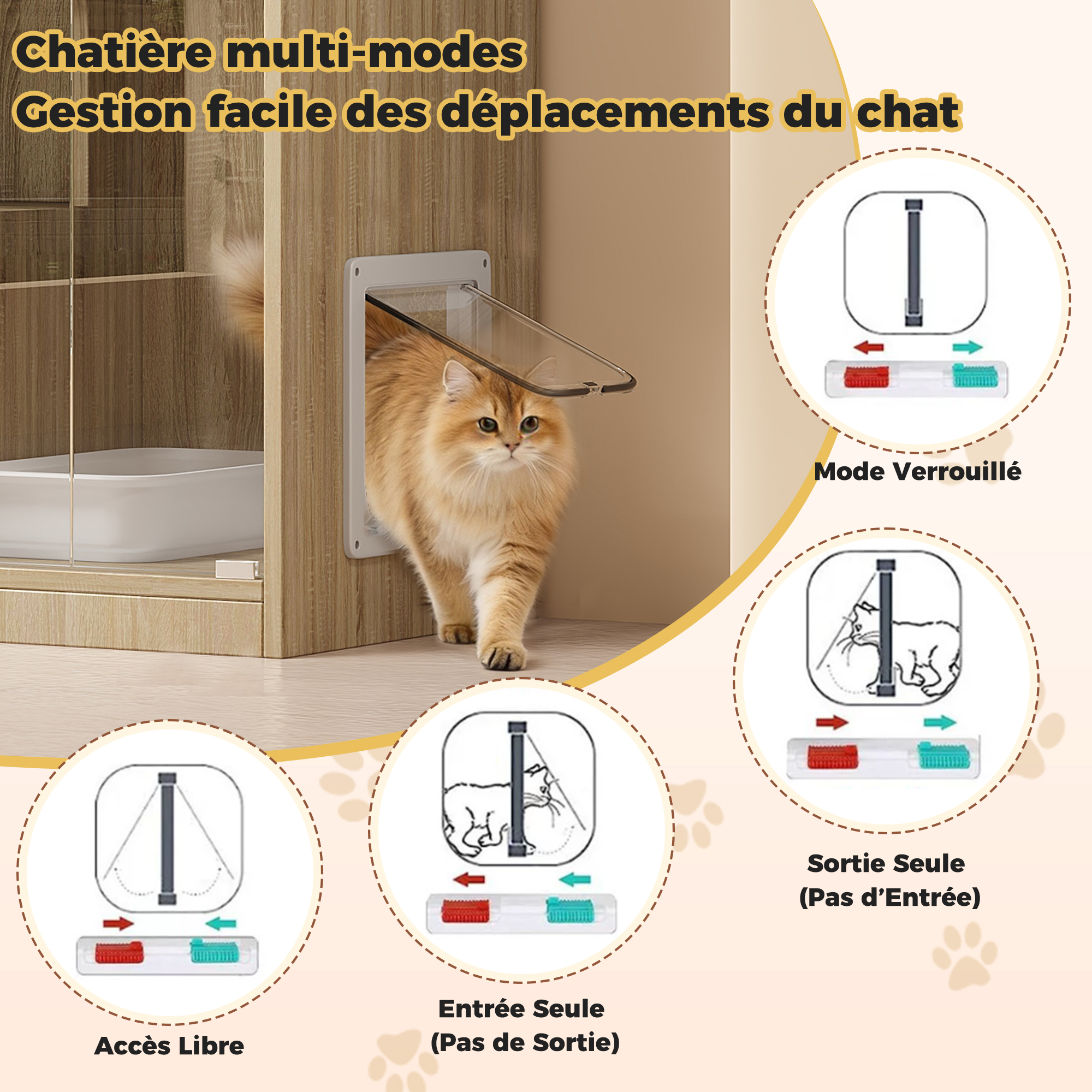 Détail placard de rangement inférieur