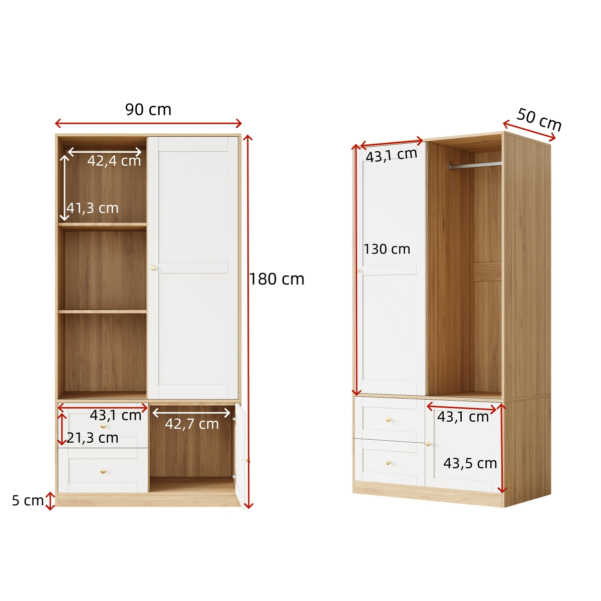 Présentation du armoire
