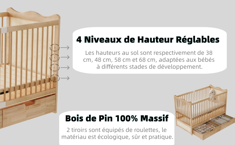 Détail produit