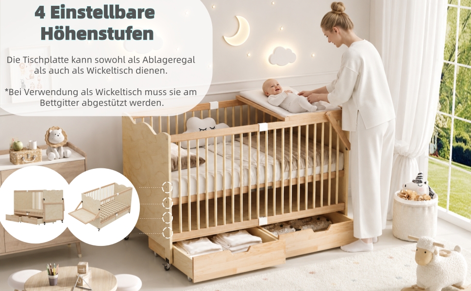 Détail produit