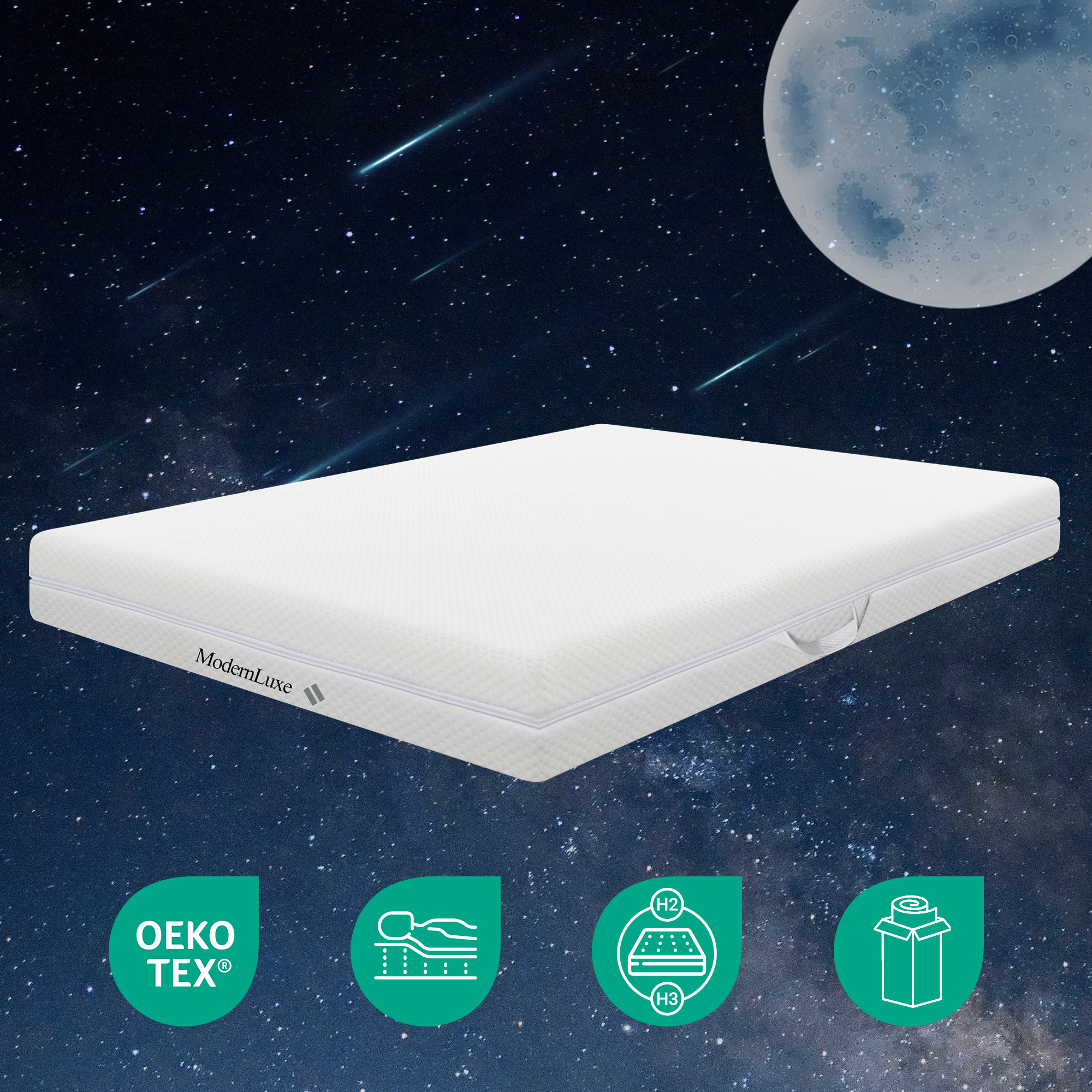 Présentation du matelas