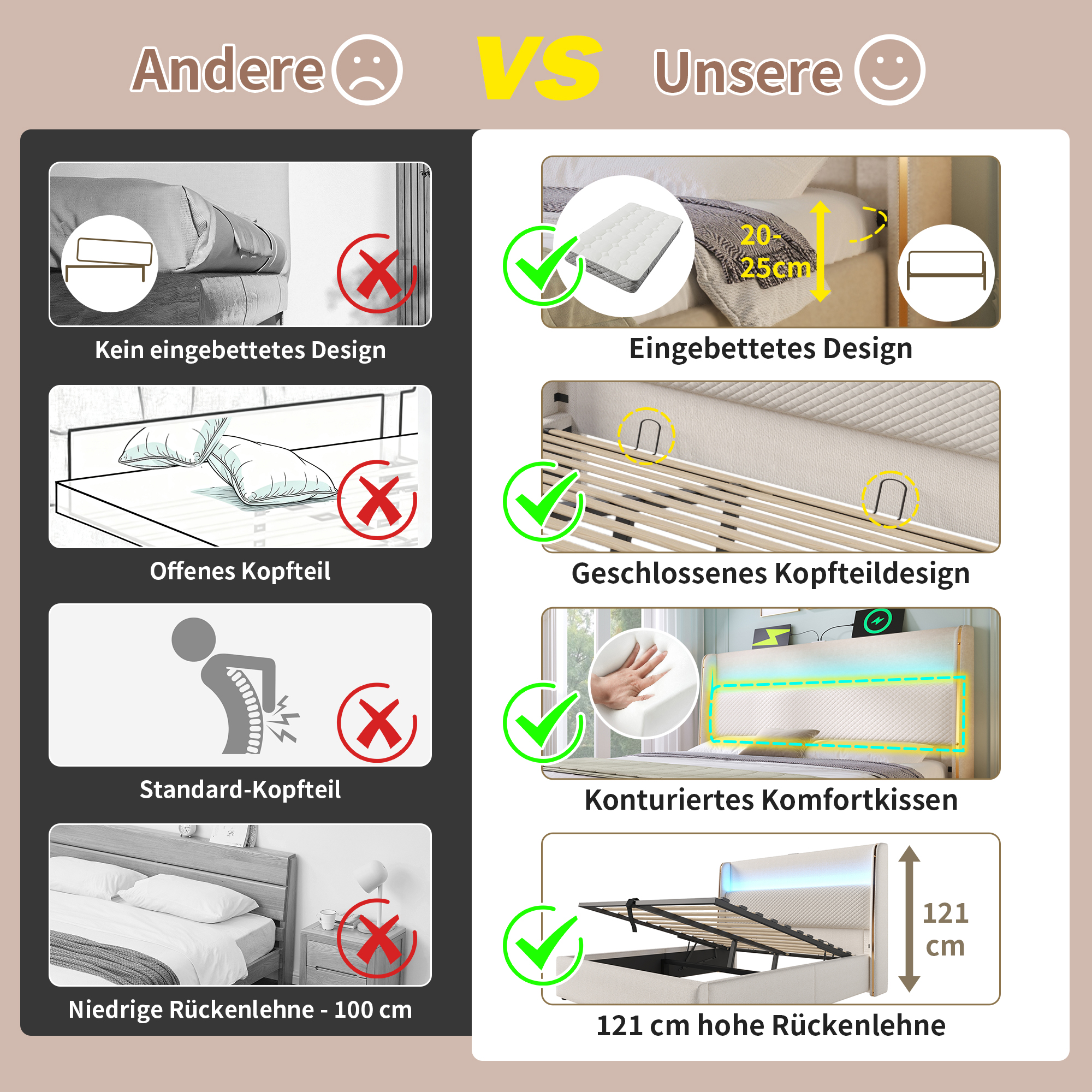 Modernes Hydraulisches Bett mit Hohem Kopfteil, 14