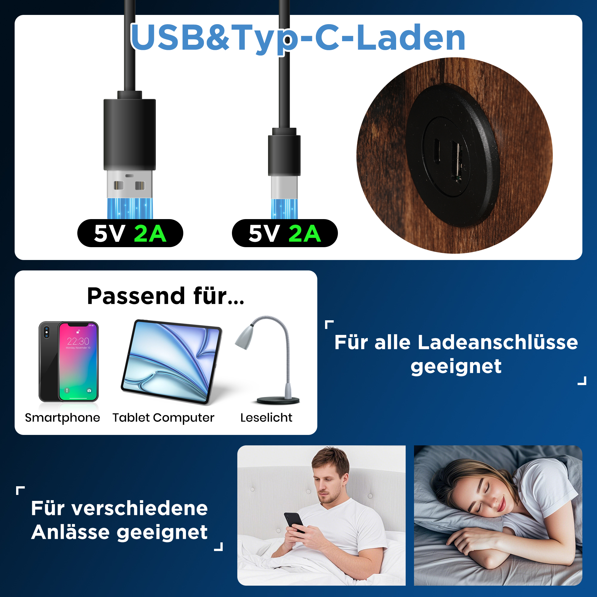 Détail produit