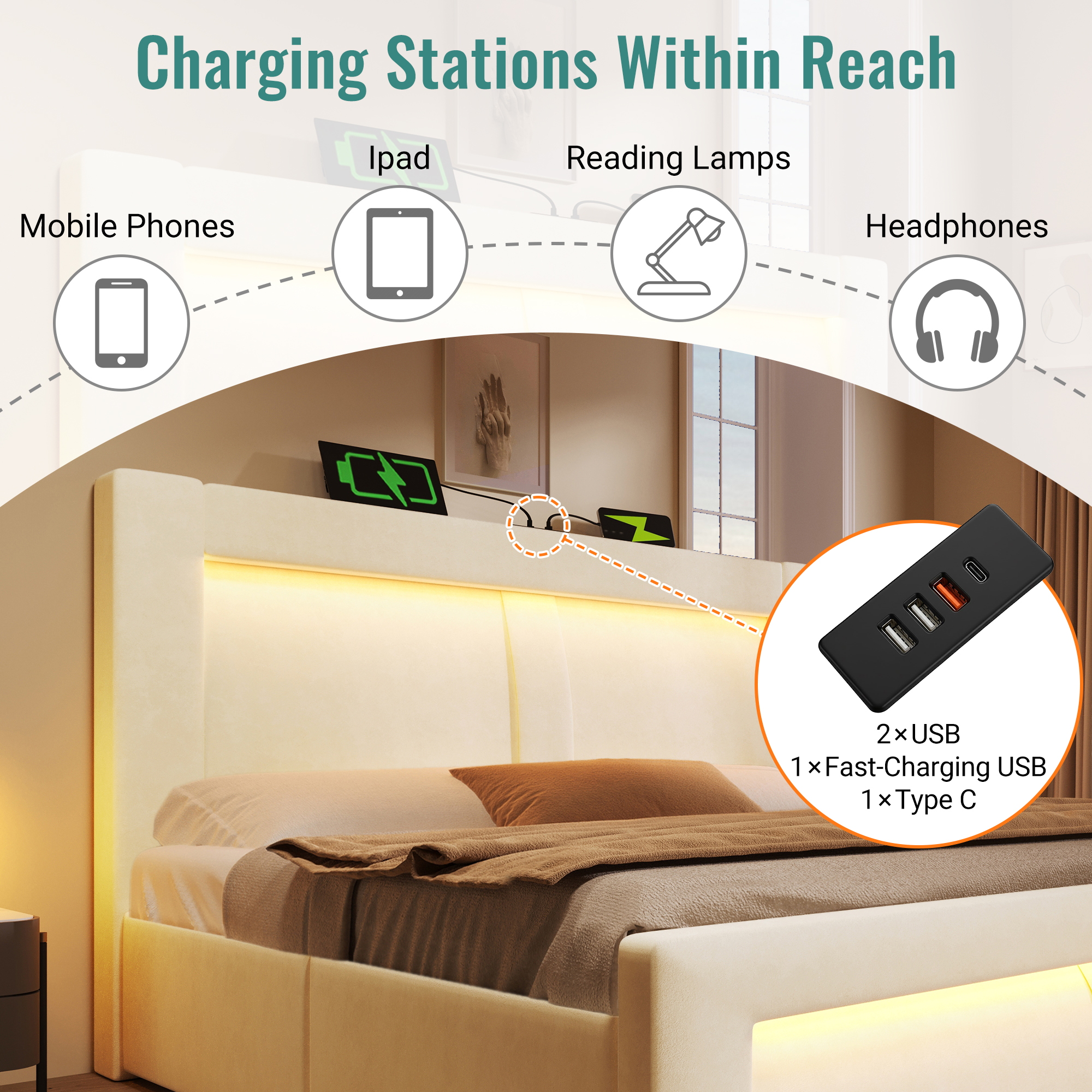 Présentation de Lit coffre rembourré en velours 90 x 200 cm avec rangement hydraulique, LED, ports USB-C et sommier à lattes, Beige, sans matelas