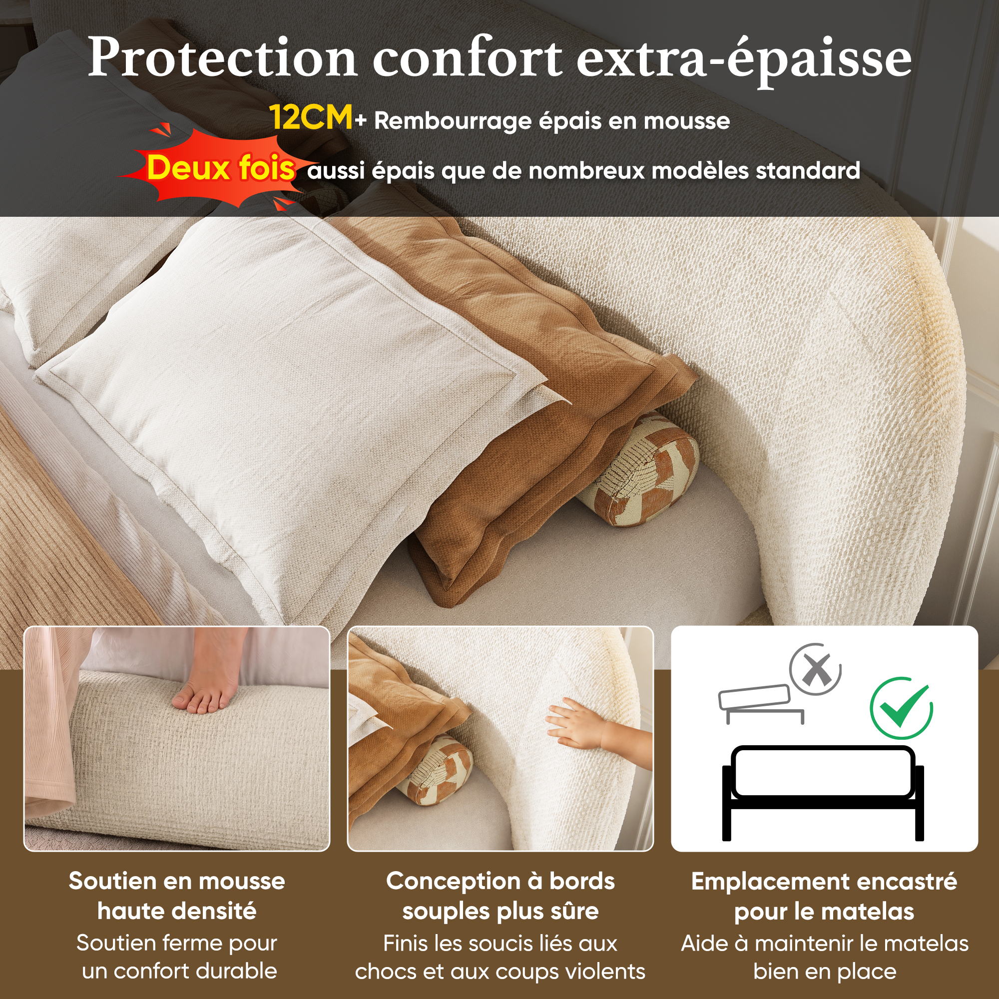 Détail produit